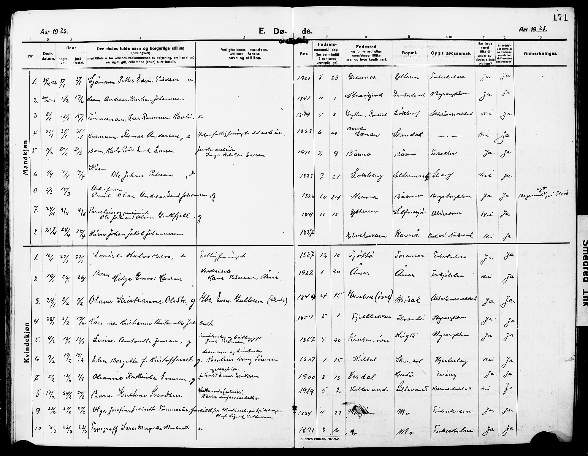 Ministerialprotokoller, klokkerbøker og fødselsregistre - Nordland, AV/SAT-A-1459/827/L0424: Parish register (copy) no. 827C13, 1921-1930, p. 171