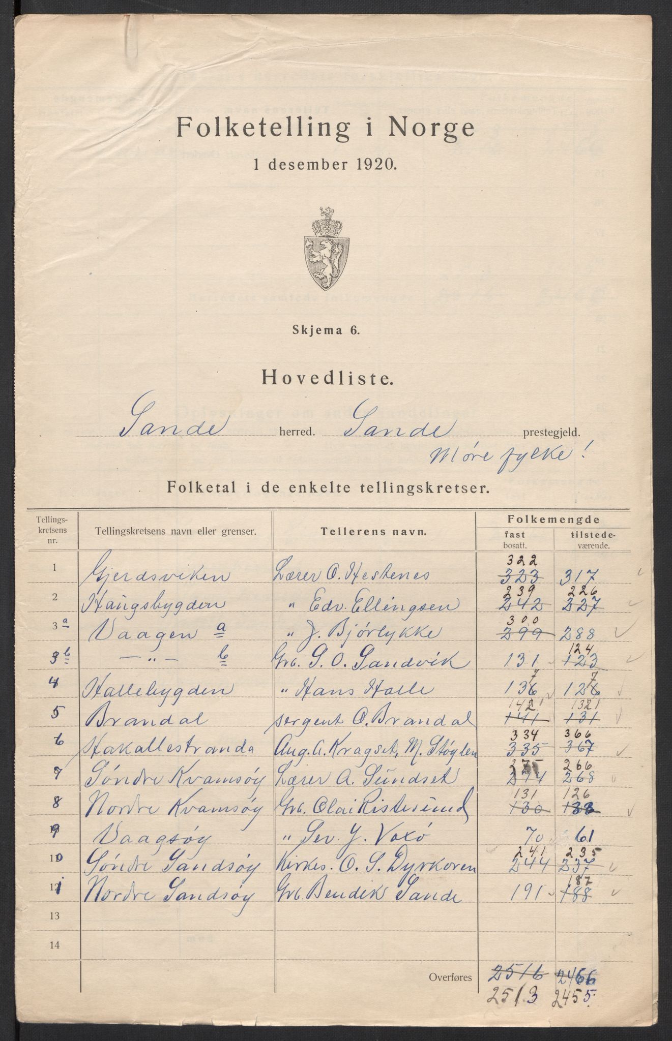 SAT, 1920 census for Sande (MR), 1920, p. 3