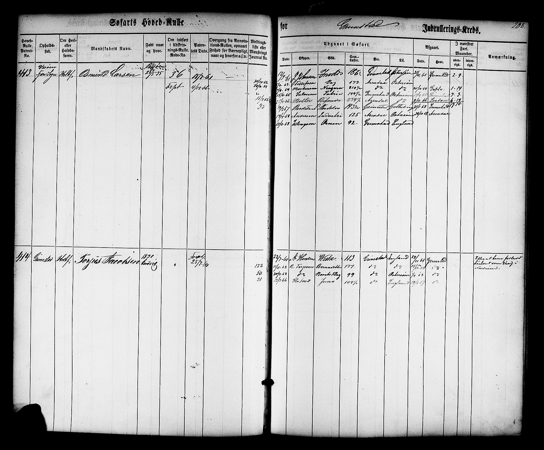 Grimstad mønstringskrets, SAK/2031-0013/F/Fb/L0008: Hovedrulle nr 1-766, V-21, 1860-1869, p. 217