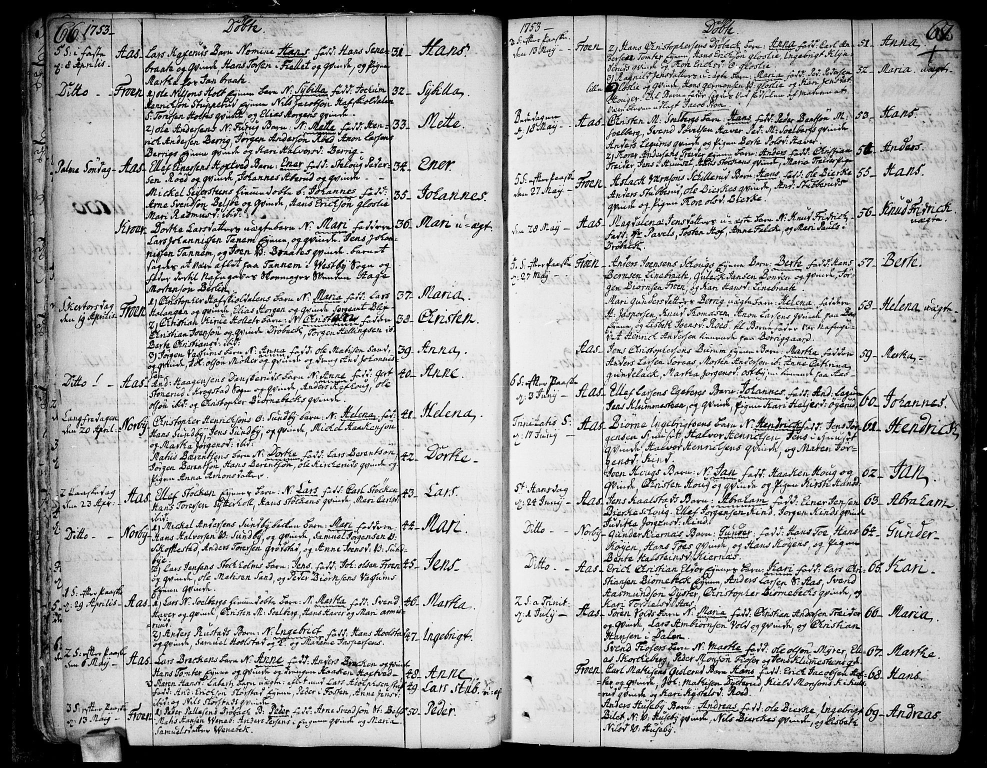 Ås prestekontor Kirkebøker, SAO/A-10894/F/Fa/L0001: Parish register (official) no. I 1, 1742-1778, p. 66-67