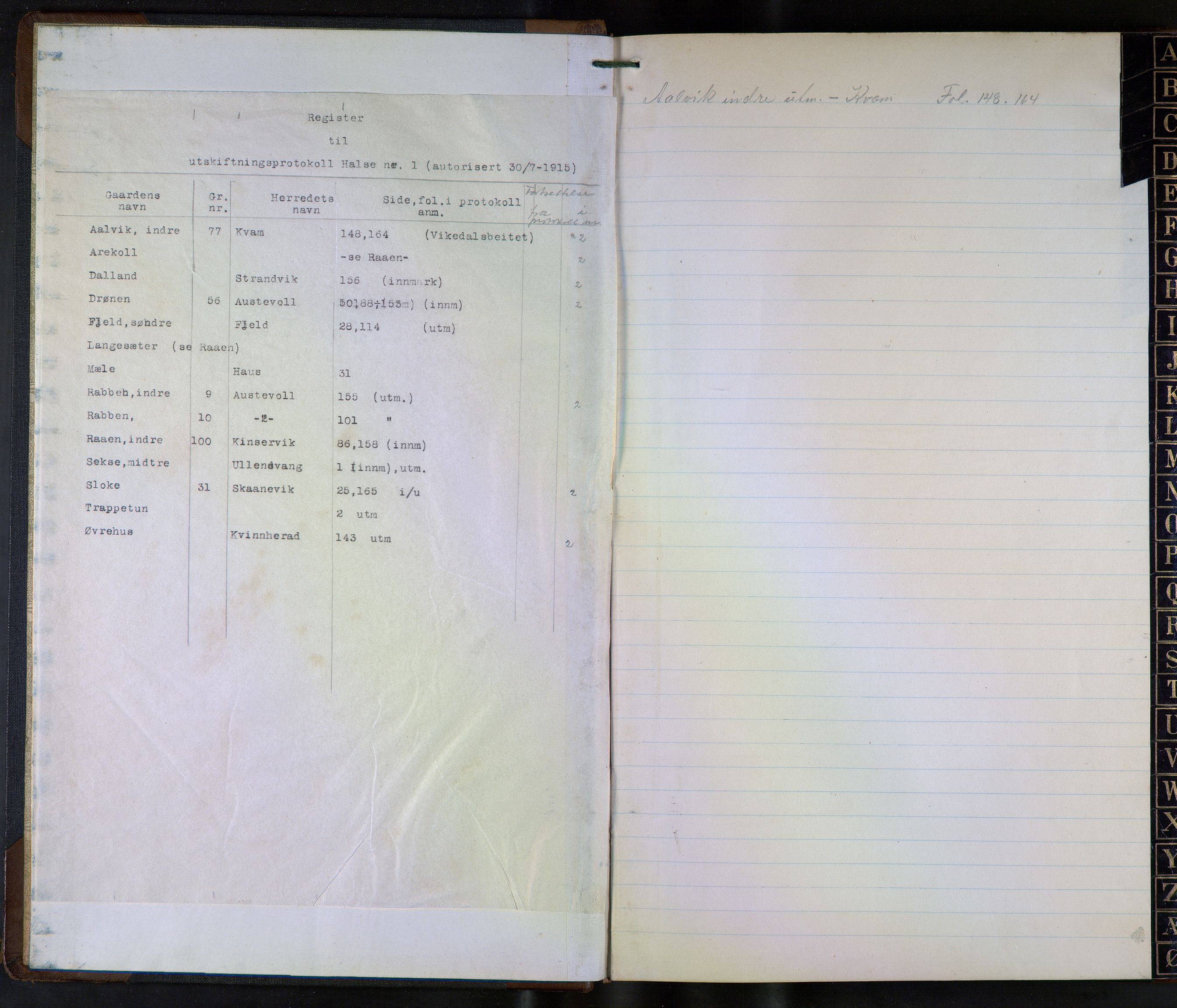 Hordaland jordskiftedøme - VII Indre Sunnhordland jordskiftedistrikt, SAB/A-7401/A/Ab/L0001: Forhandlingsprotokoll, 1915-1916