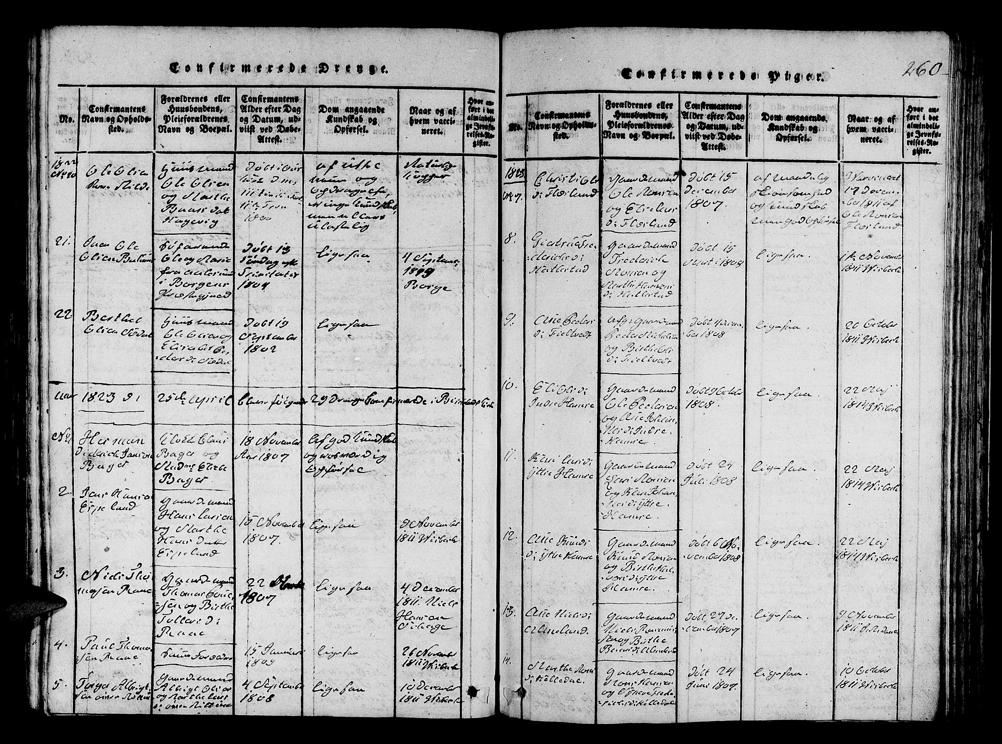 Fana Sokneprestembete, SAB/A-75101/H/Hab/Haba/L0001: Parish register (copy) no. A 1, 1816-1836, p. 260