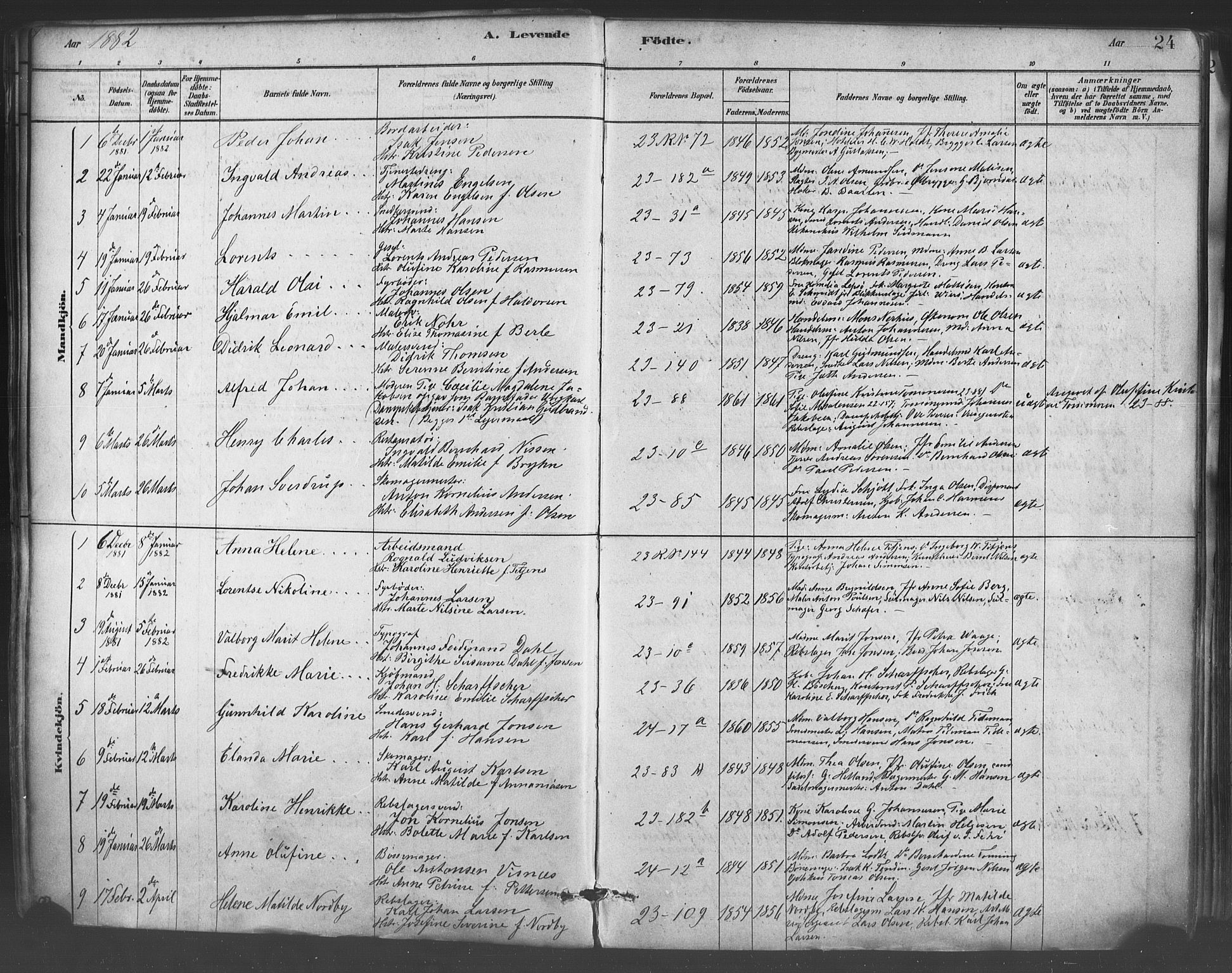 Mariakirken Sokneprestembete, SAB/A-76901/H/Haa/L0007: Parish register (official) no. A 7, 1878-1893, p. 24
