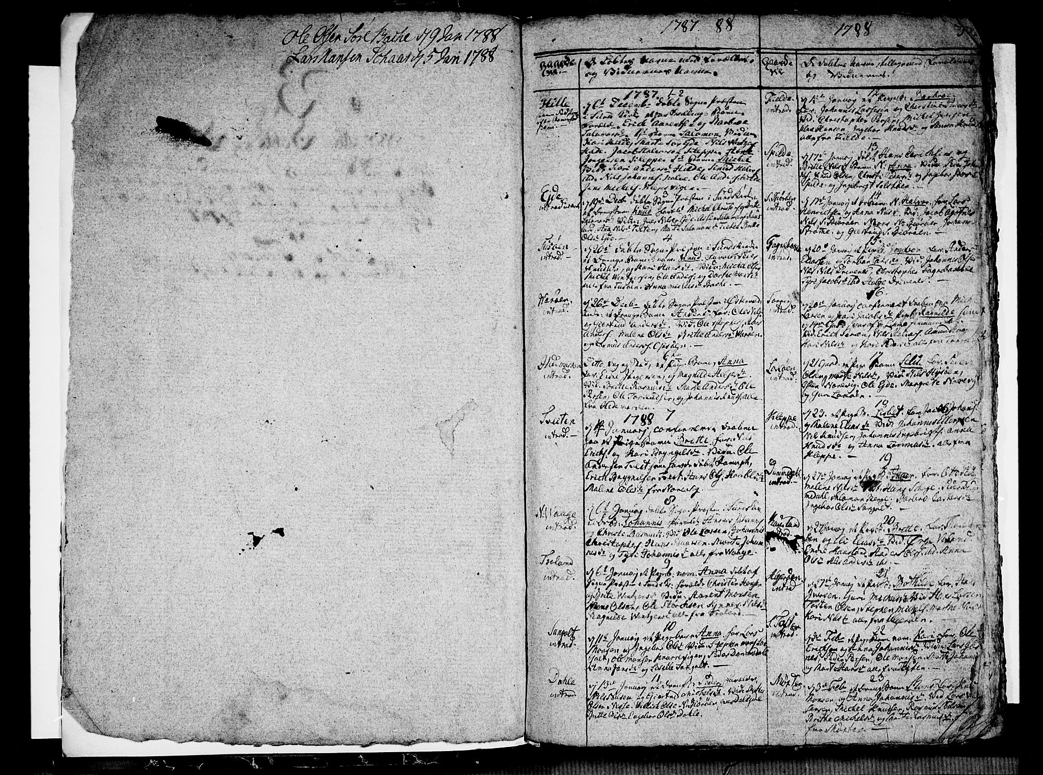 Sund sokneprestembete, SAB/A-99930: Parish register (official) no. A 6, 1787-1798, p. 2-3