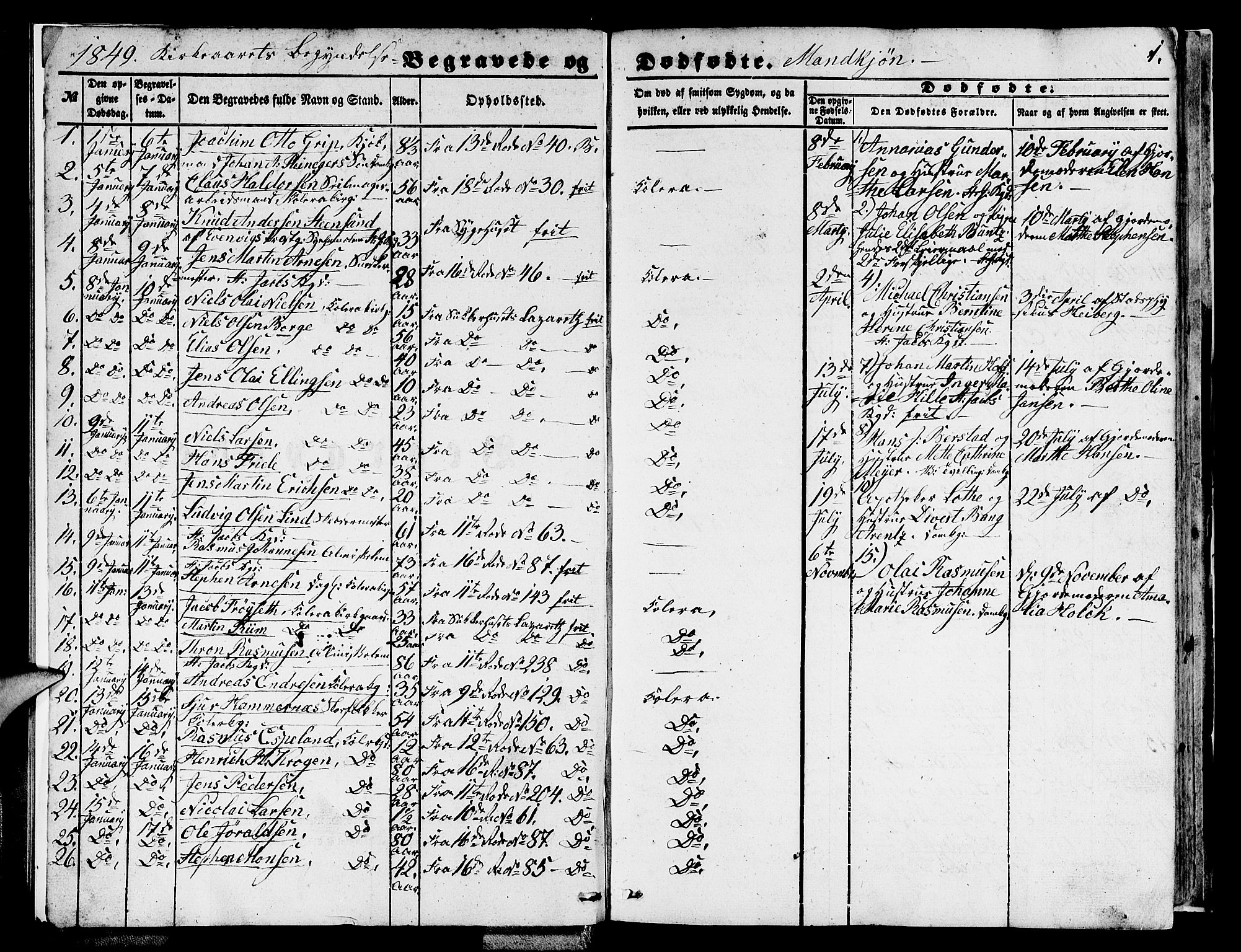 Domkirken sokneprestembete, SAB/A-74801/H/Hab/L0038: Parish register (copy) no. E 2, 1847-1859, p. 1