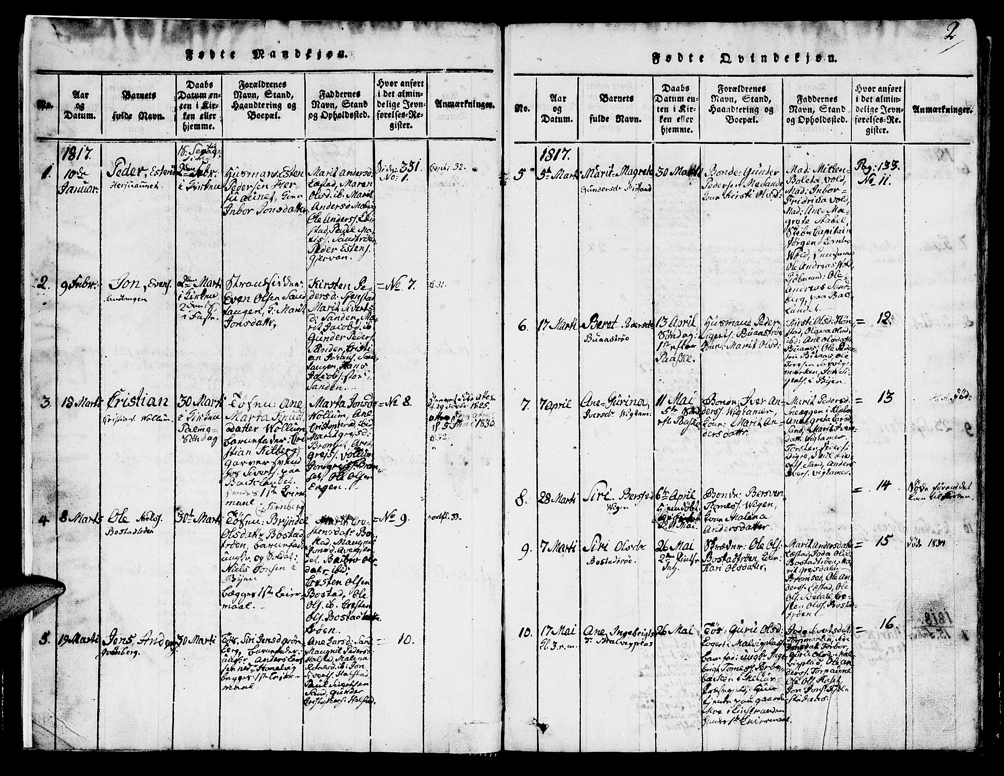 Ministerialprotokoller, klokkerbøker og fødselsregistre - Sør-Trøndelag, SAT/A-1456/616/L0420: Parish register (copy) no. 616C03, 1817-1835, p. 2