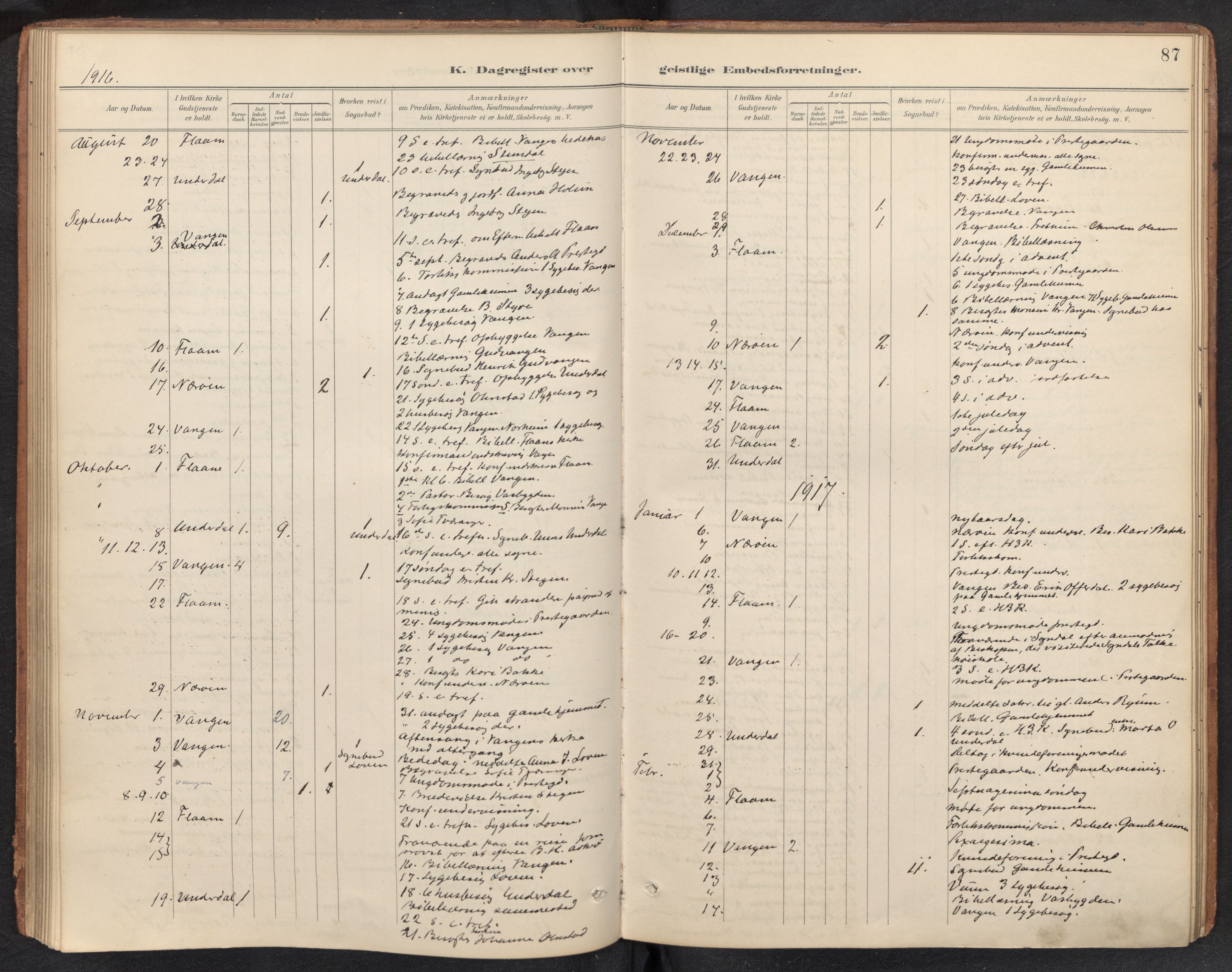 Aurland sokneprestembete, SAB/A-99937/H/Ha/Haf: Diary records no. F 2, 1891-1932, p. 86b-87a