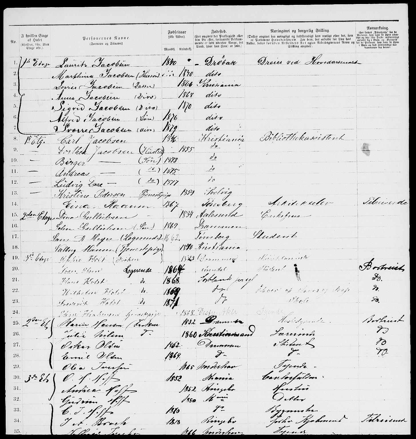RA, 1885 census for 0301 Kristiania, 1885, p. 625