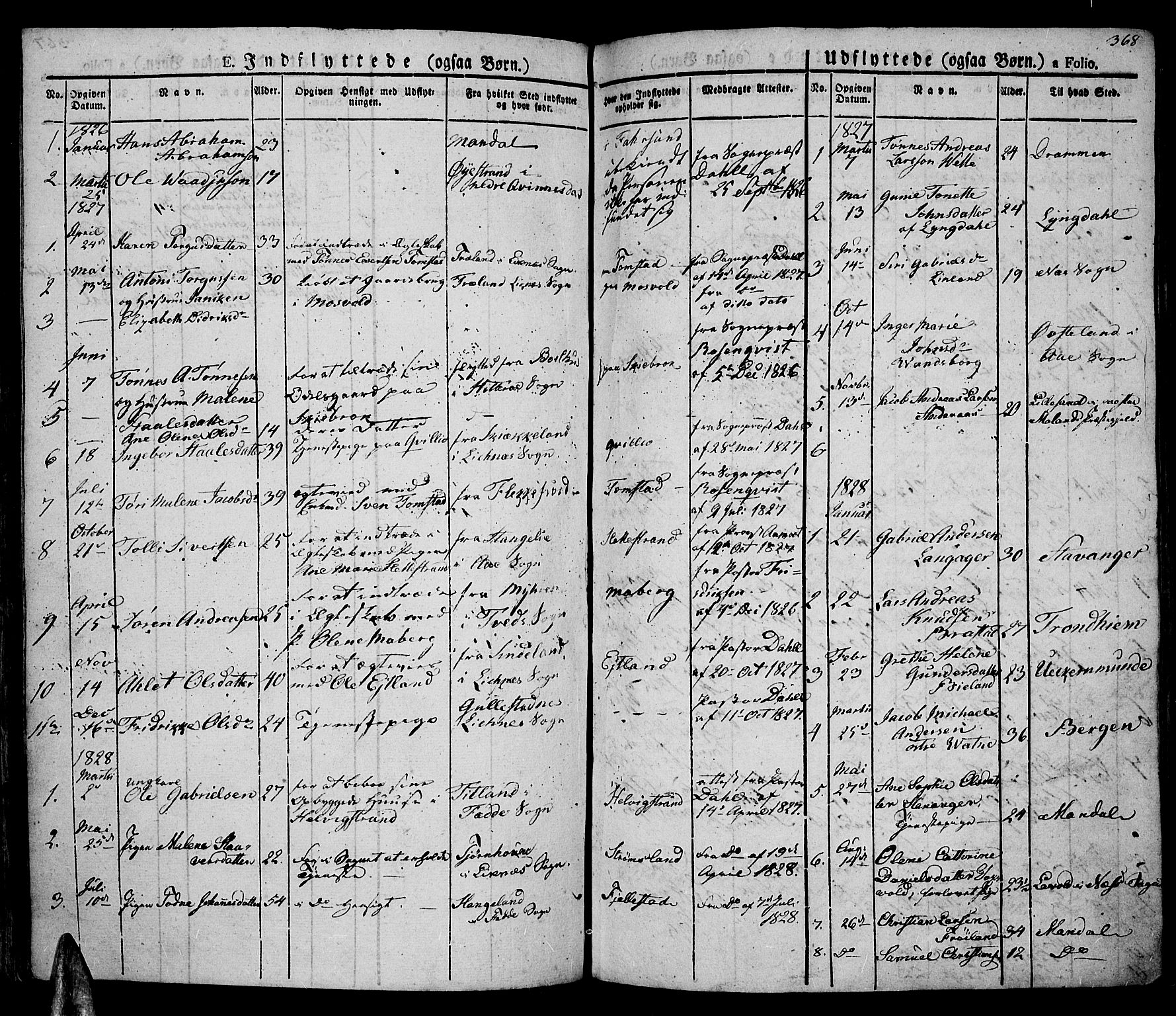 Lista sokneprestkontor, AV/SAK-1111-0027/F/Fa/L0008: Parish register (official) no. A 8, 1823-1835, p. 368