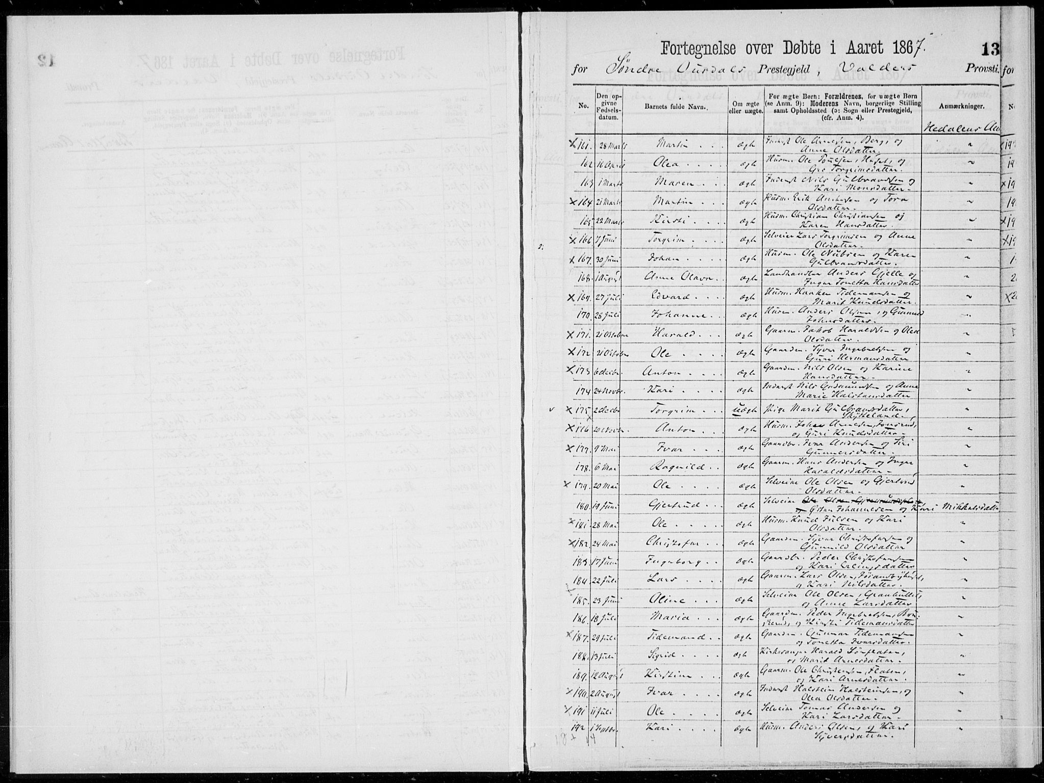 Sør-Aurdal prestekontor, SAH/PREST-128/H/Ha/Haa/L0000: Parish register (official), 1866-1872, p. 13