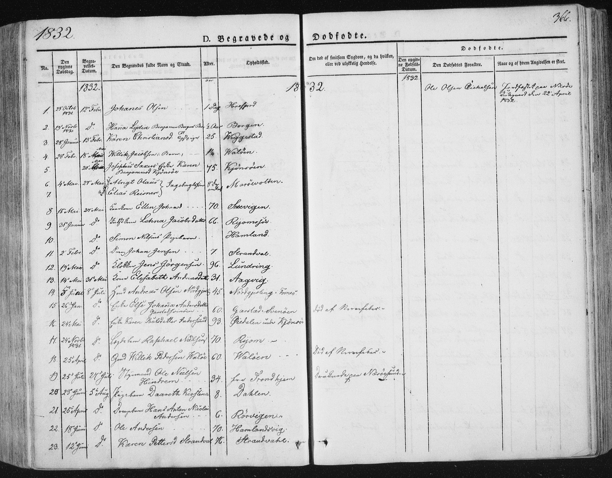 Ministerialprotokoller, klokkerbøker og fødselsregistre - Nord-Trøndelag, AV/SAT-A-1458/784/L0669: Parish register (official) no. 784A04, 1829-1859, p. 366