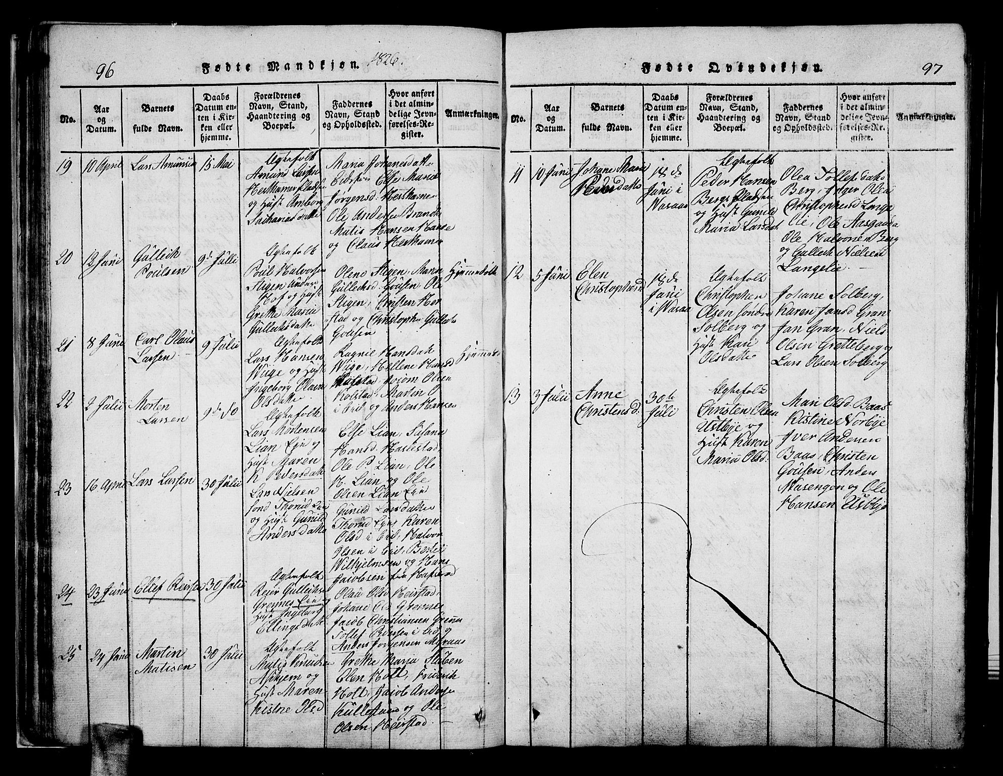 Hof kirkebøker, AV/SAKO-A-64/F/Fa/L0004: Parish register (official) no. I 4, 1814-1843, p. 96-97