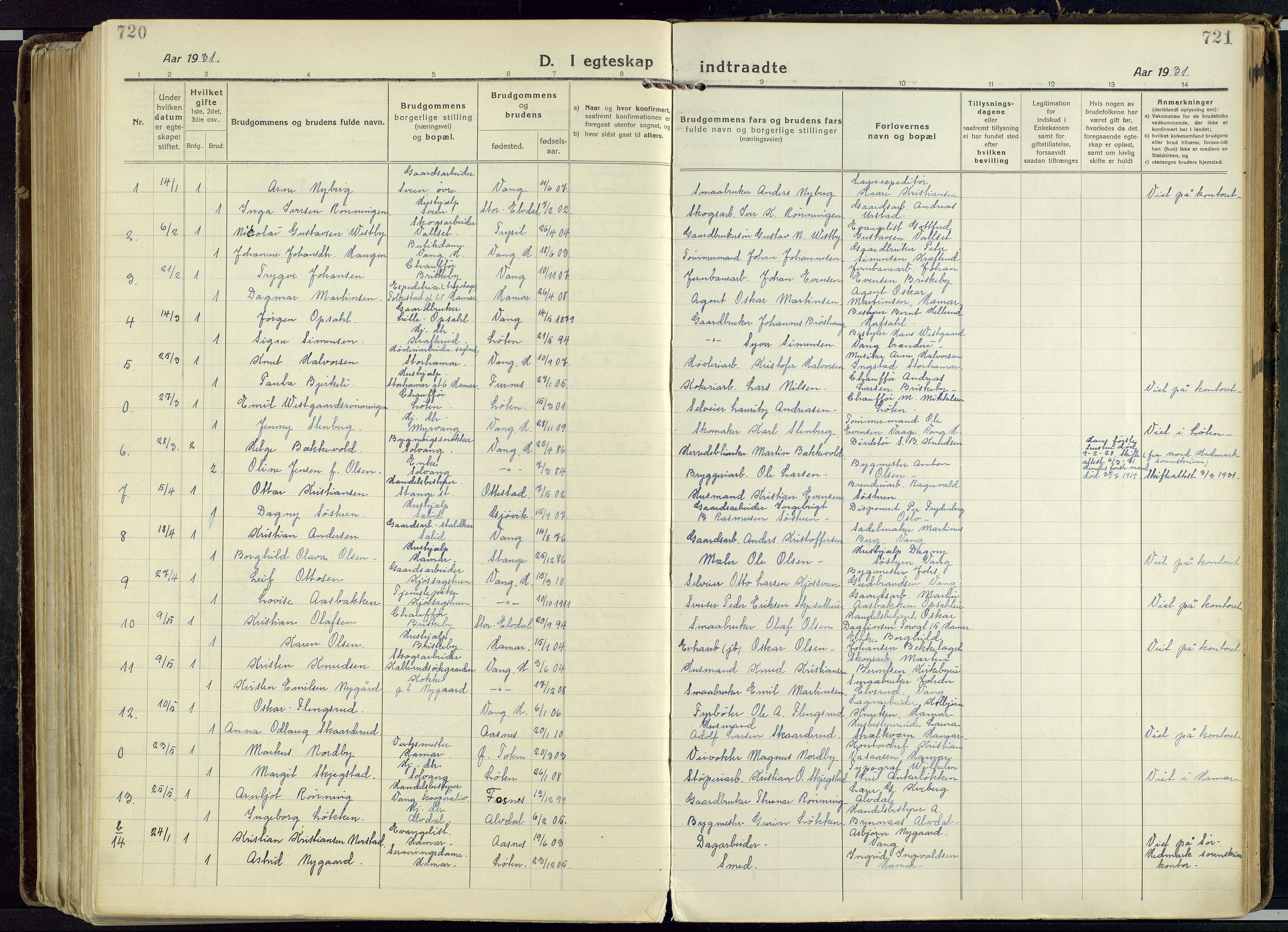 Vang prestekontor, Hedmark, SAH/PREST-008/H/Ha/Haa/L0022: Parish register (official) no. 22, 1918-1944, p. 720-721