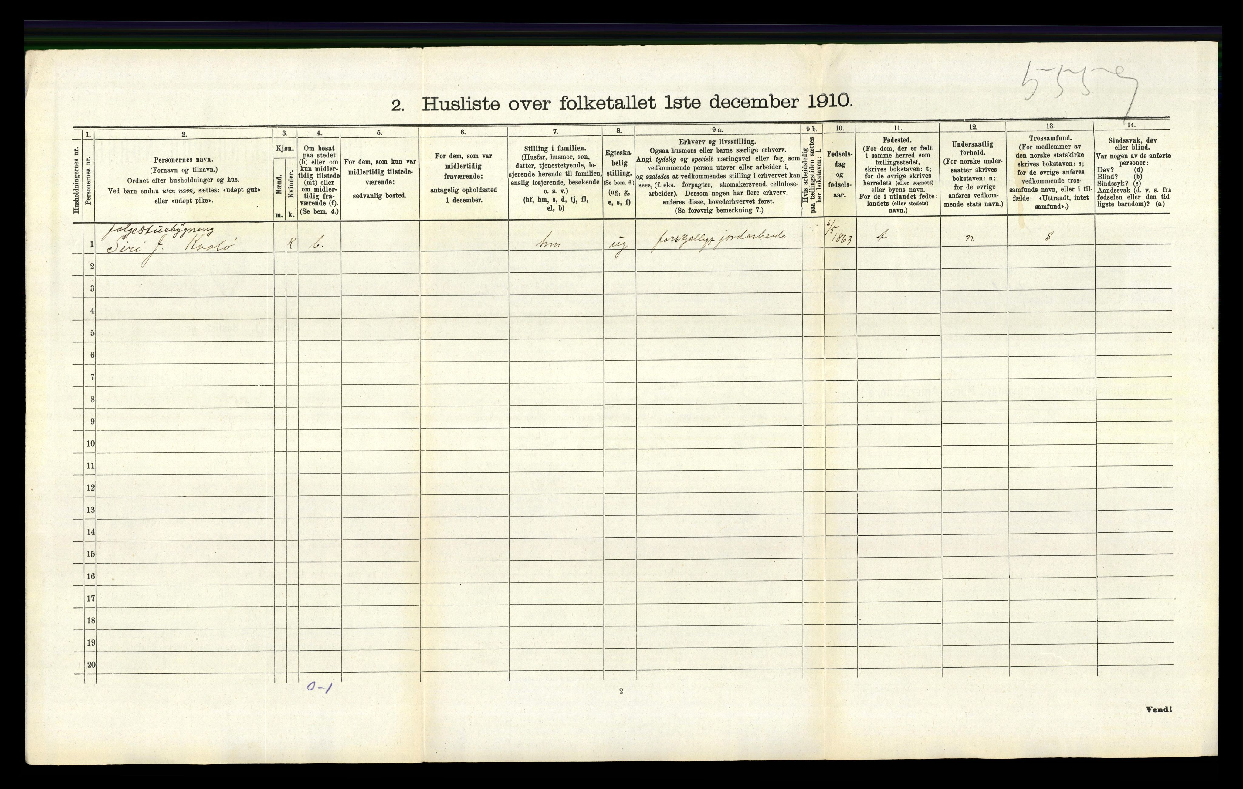 RA, 1910 census for Vikedal, 1910, p. 934