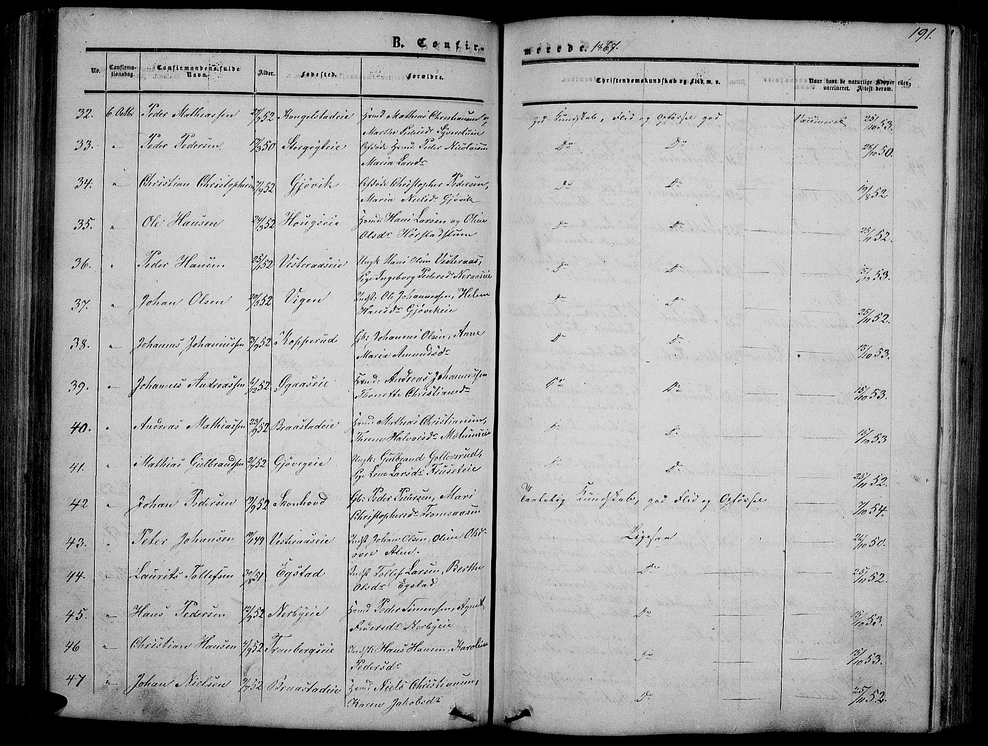 Vardal prestekontor, SAH/PREST-100/H/Ha/Hab/L0005: Parish register (copy) no. 5, 1854-1868, p. 191