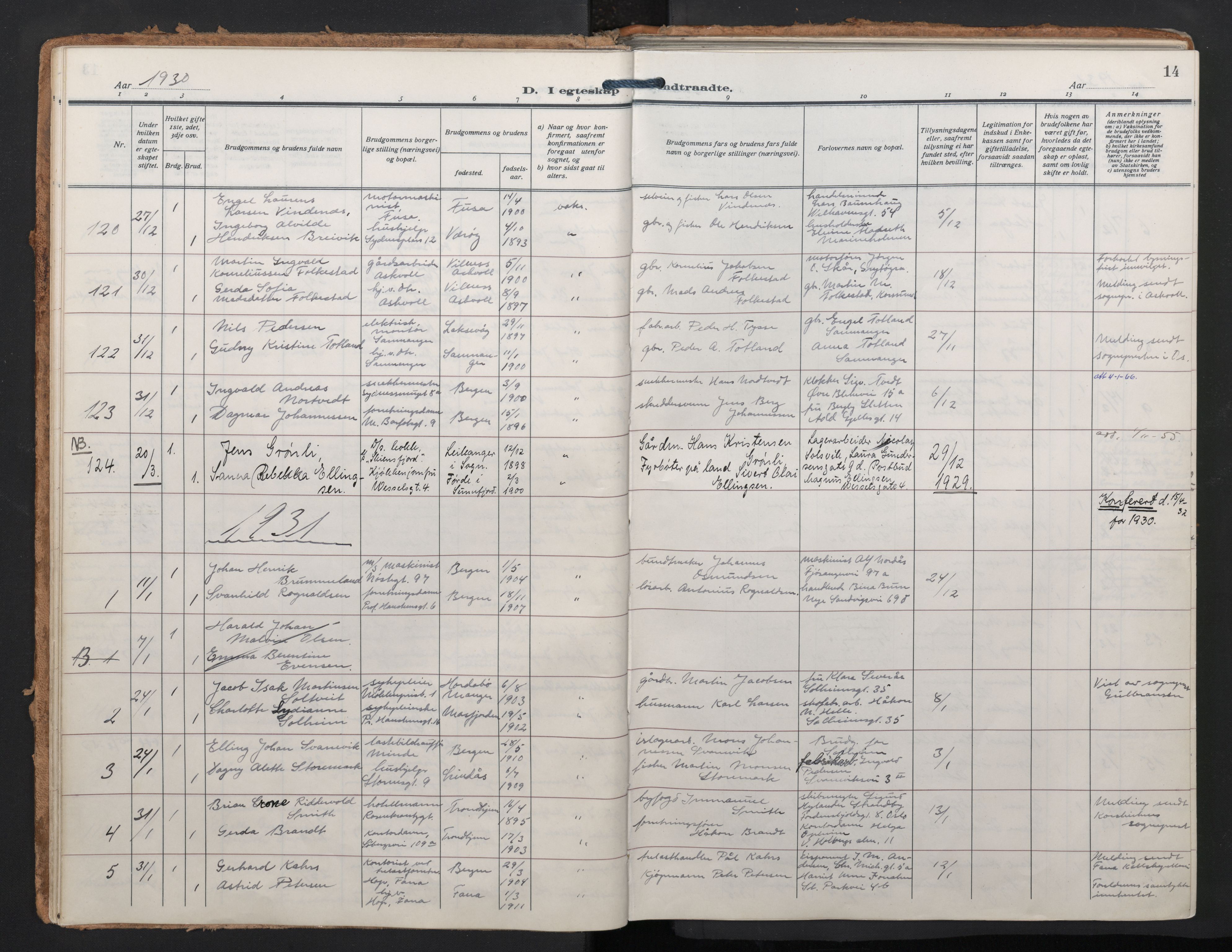 Johanneskirken sokneprestembete, SAB/A-76001/H/Haa/L0014: Parish register (official) no. D 3, 1929-1949, p. 13b-14a