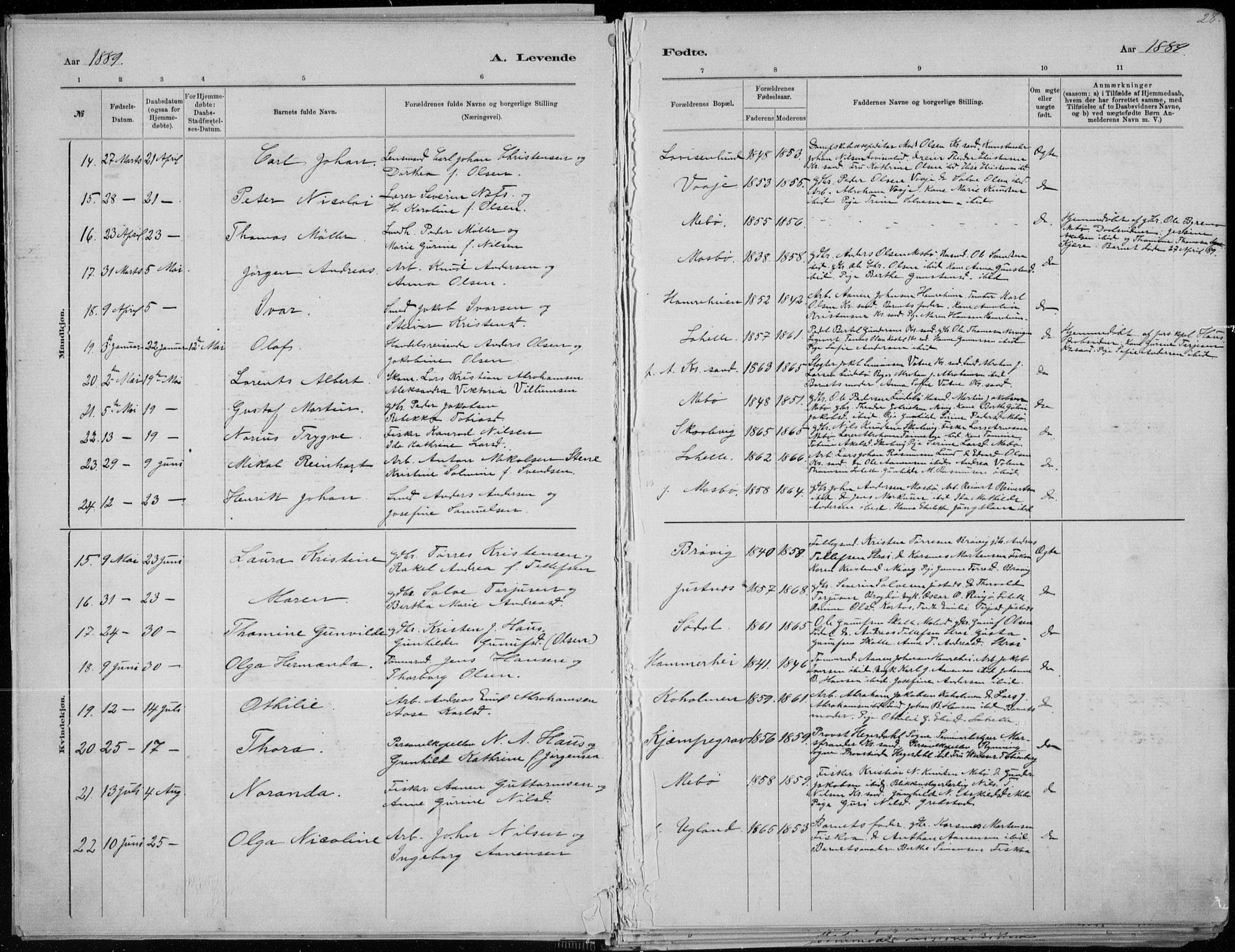 Oddernes sokneprestkontor, AV/SAK-1111-0033/F/Fa/Faa/L0009: Parish register (official) no. A 9, 1884-1896, p. 28