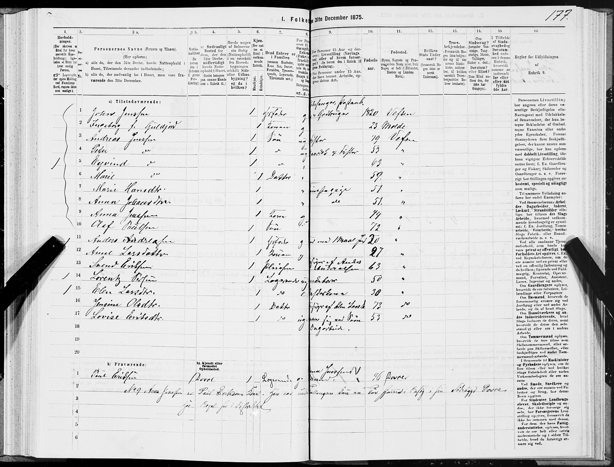 SAT, 1875 census for 1824L Vefsn/Vefsn, 1875, p. 2177