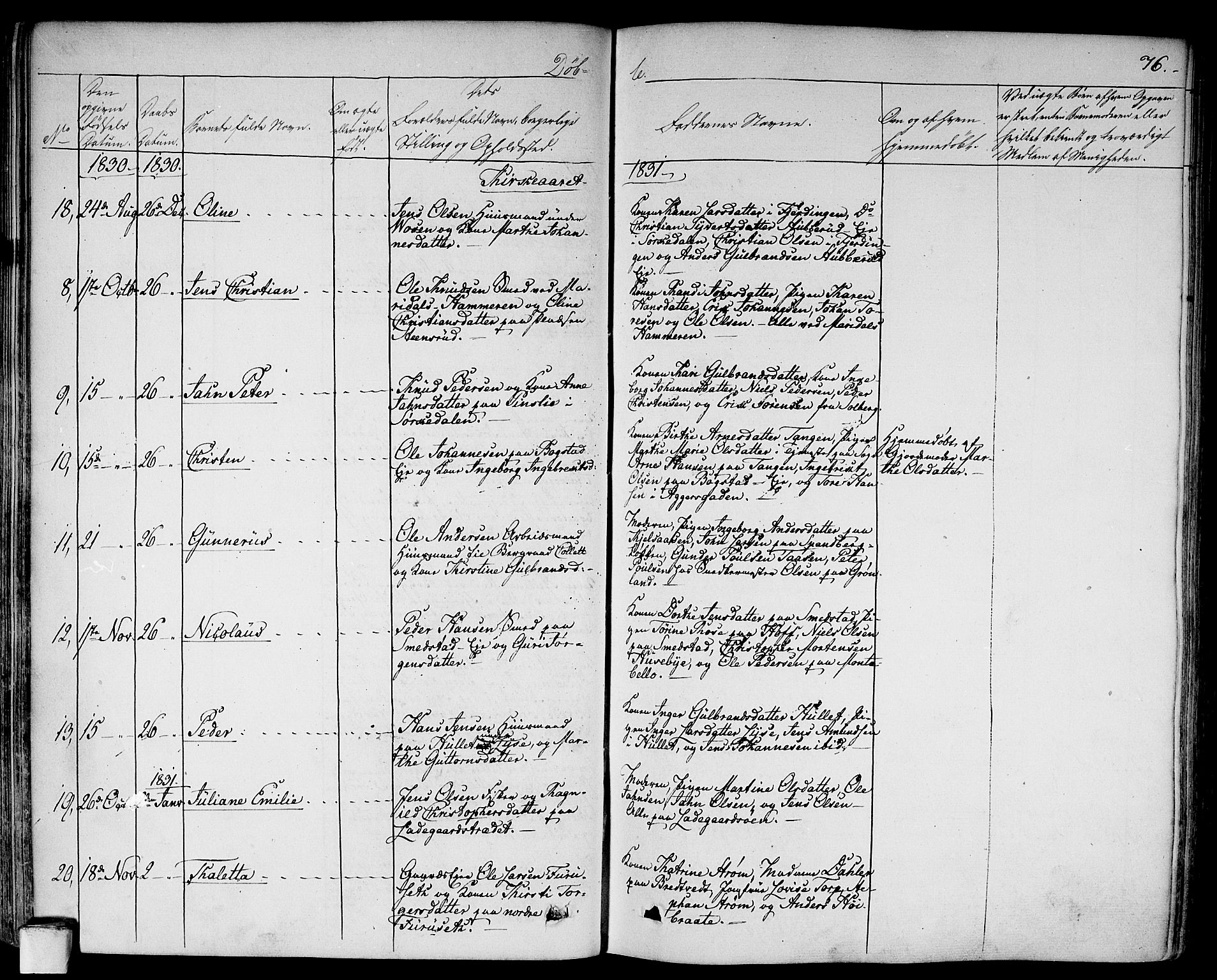 Aker prestekontor kirkebøker, SAO/A-10861/F/L0013: Parish register (official) no. 13, 1828-1837, p. 76