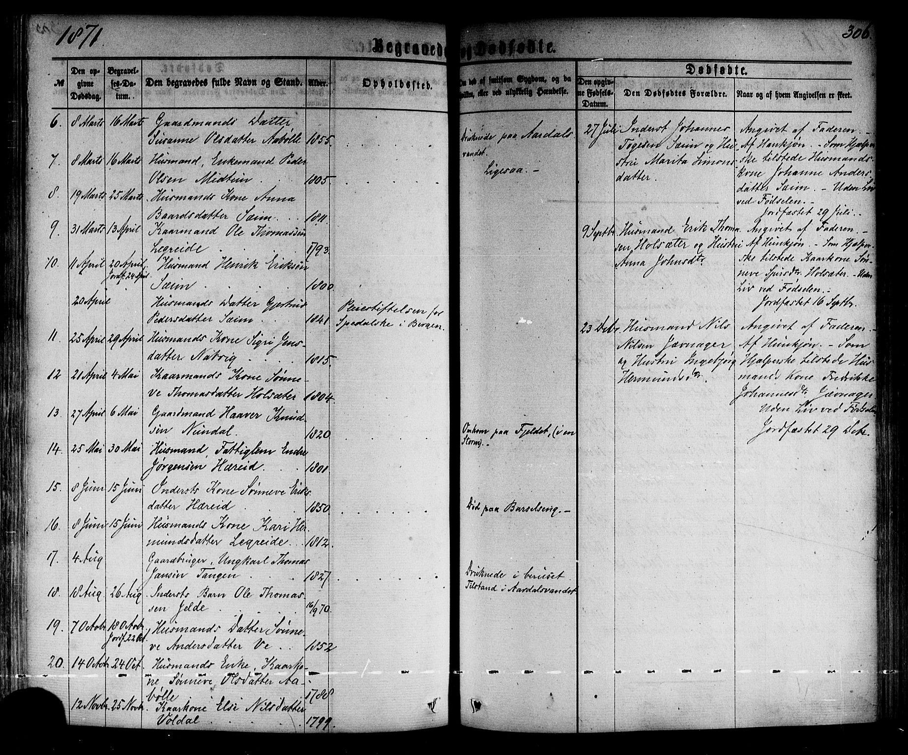 Årdal sokneprestembete, SAB/A-81701: Parish register (official) no. A 3, 1863-1886, p. 306
