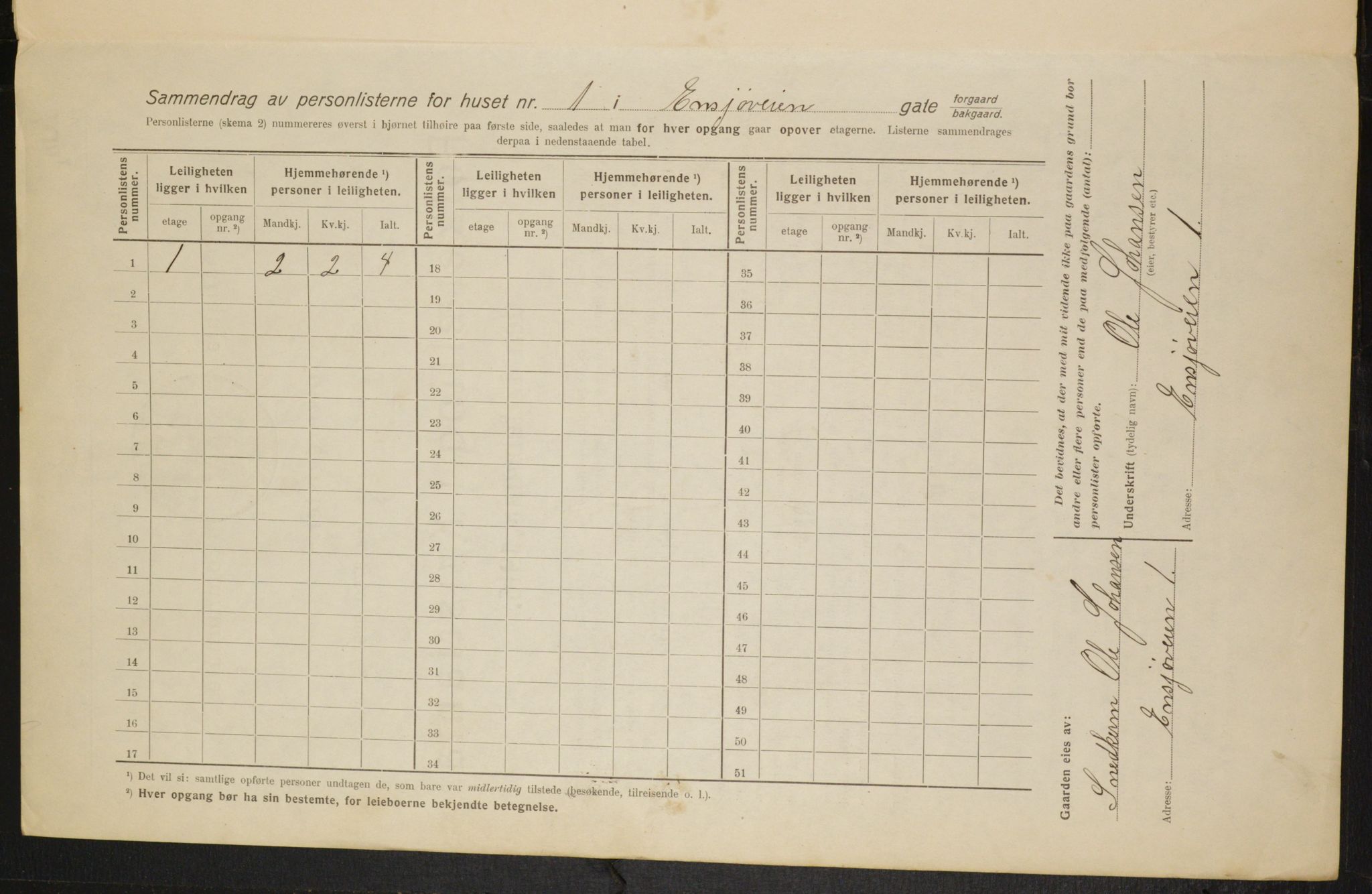 OBA, Municipal Census 1916 for Kristiania, 1916, p. 22315