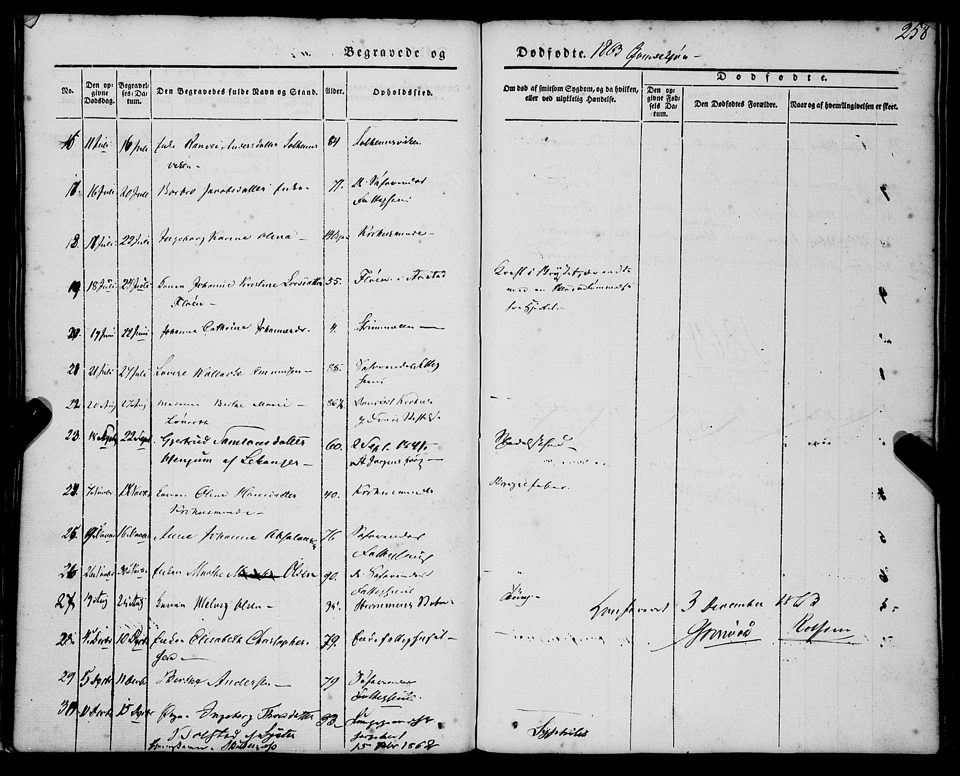 St. Jørgens hospital og Årstad sokneprestembete, AV/SAB-A-99934: Parish register (official) no. A 4, 1844-1863, p. 258