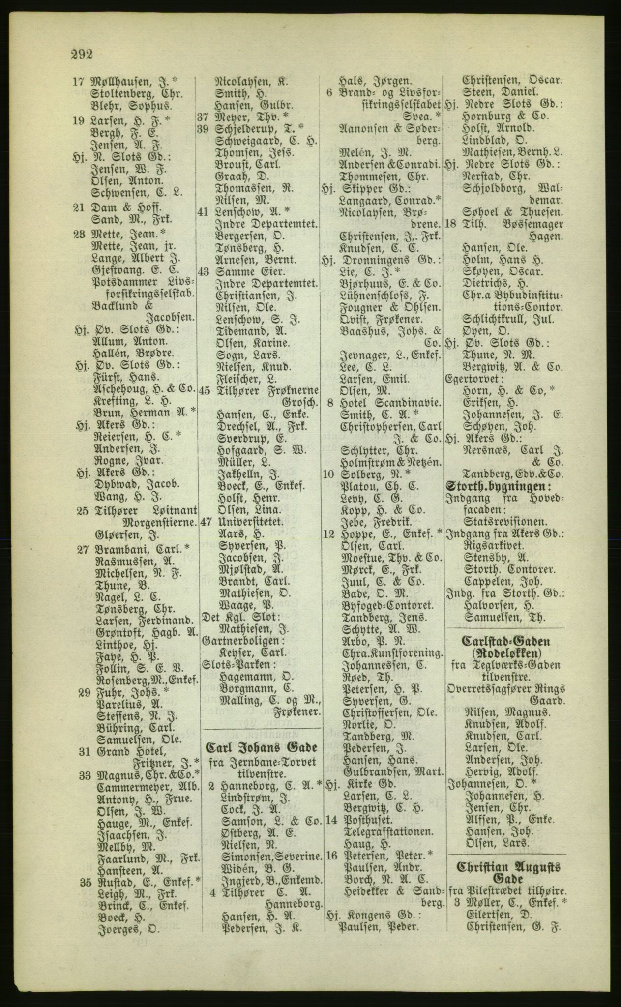 Kristiania/Oslo adressebok, PUBL/-, 1880, p. 292