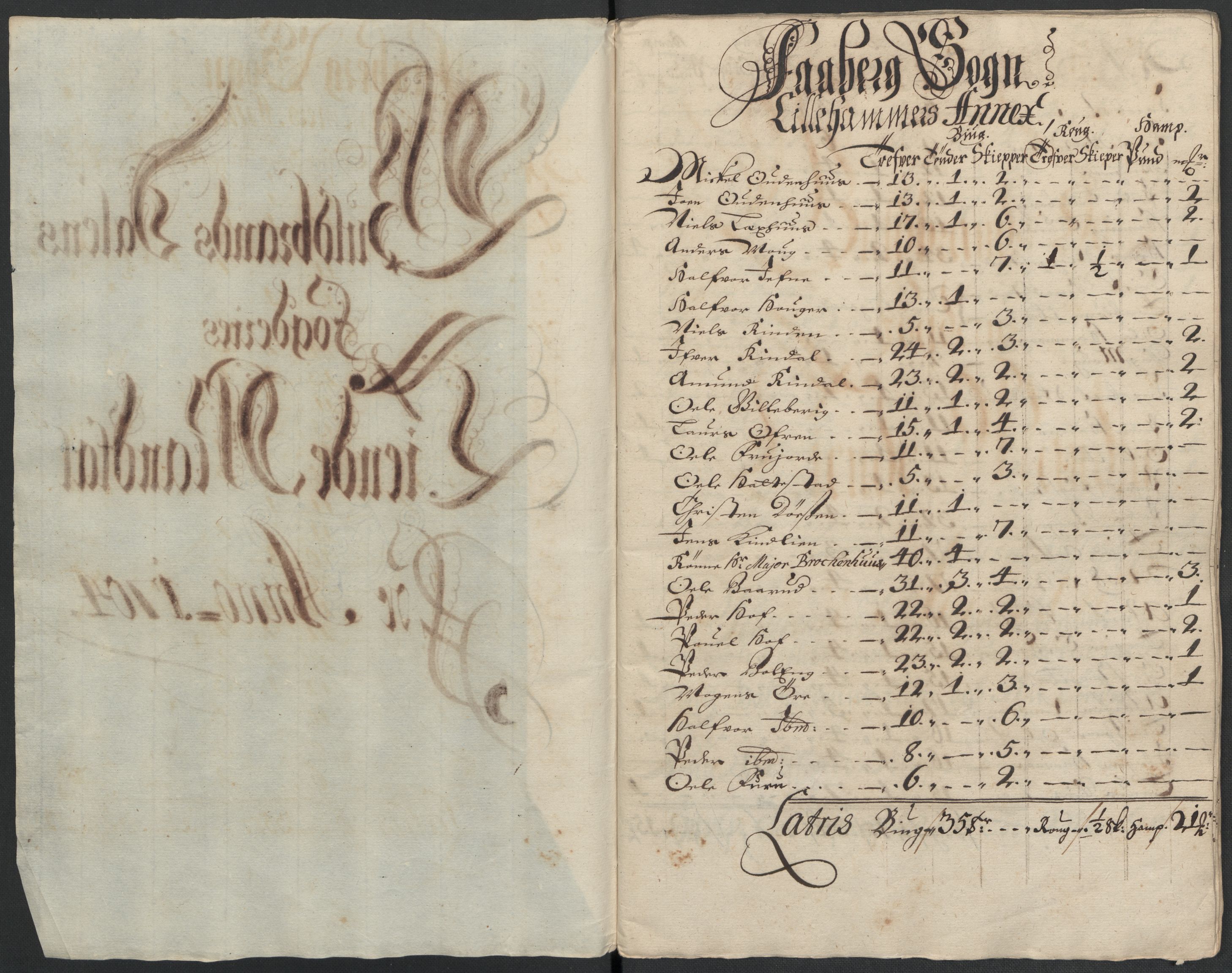 Rentekammeret inntil 1814, Reviderte regnskaper, Fogderegnskap, RA/EA-4092/R17/L1177: Fogderegnskap Gudbrandsdal, 1704, p. 74