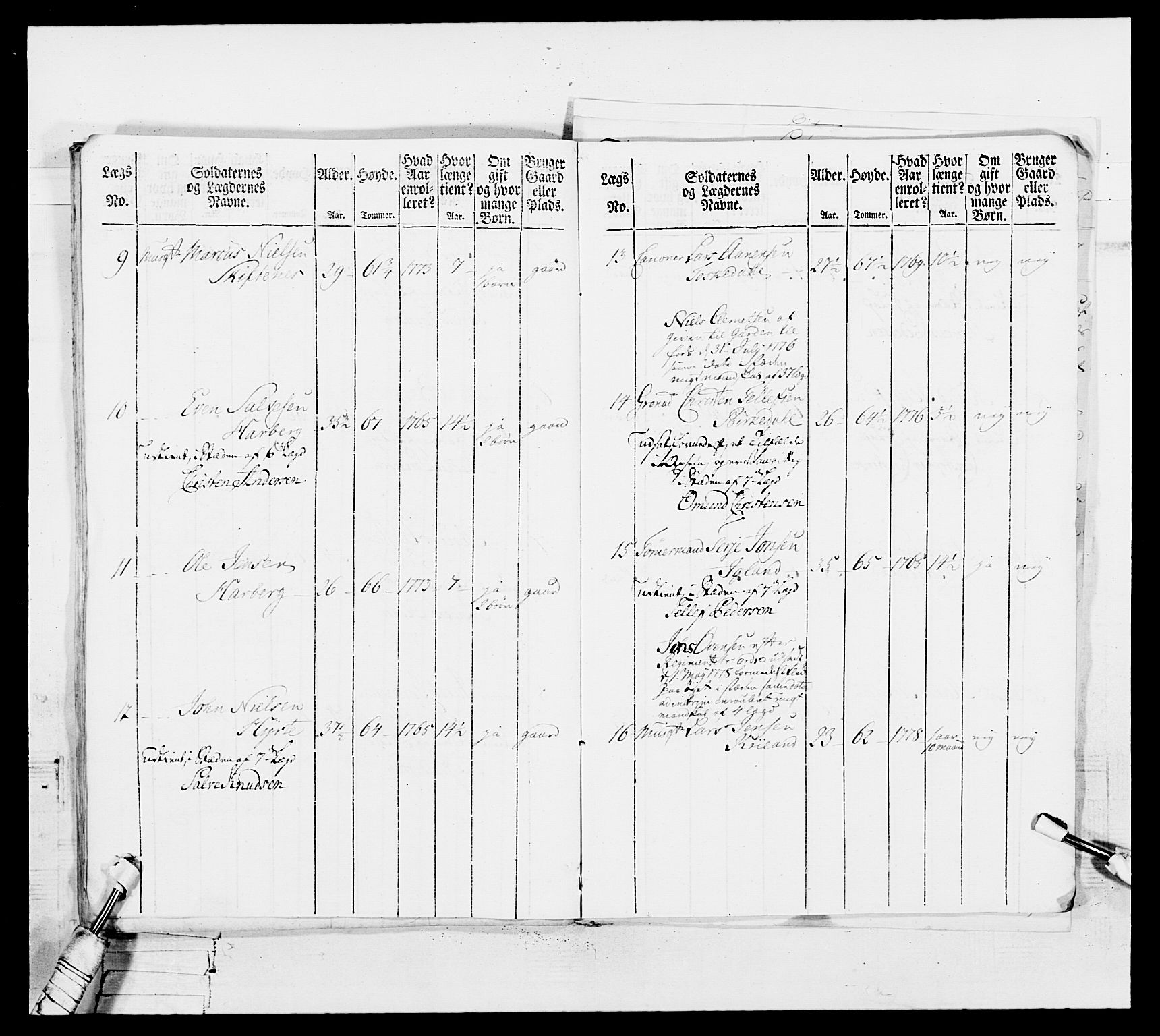 Generalitets- og kommissariatskollegiet, Det kongelige norske kommissariatskollegium, AV/RA-EA-5420/E/Eh/L0102: 1. Vesterlenske nasjonale infanteriregiment, 1778-1780, p. 531