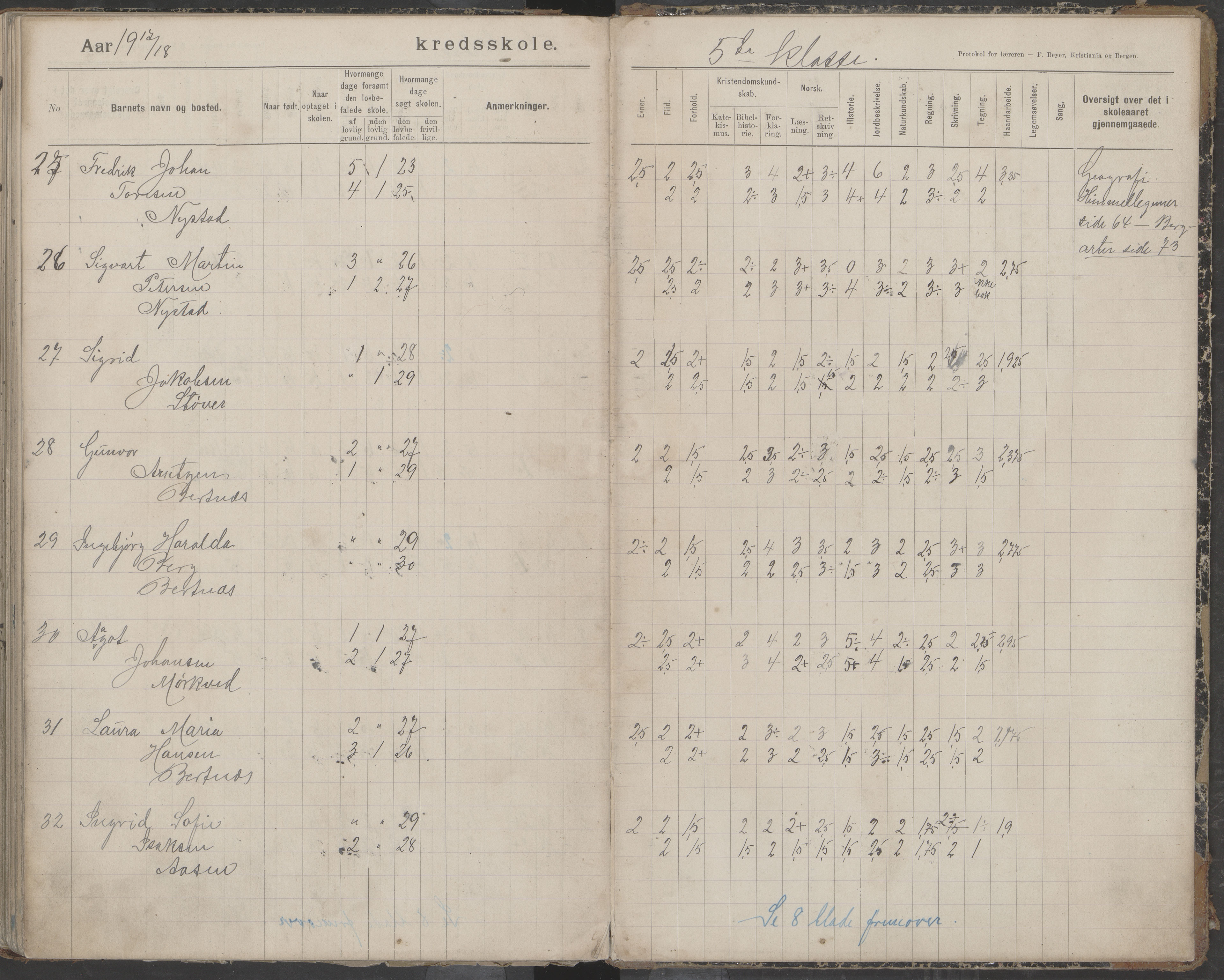 Bodin kommune. Støver skolekrets, AIN/K-18431.510.07/F/Fa/L0006: Protokoll lærere i Støver skolekrets, 1908-1918