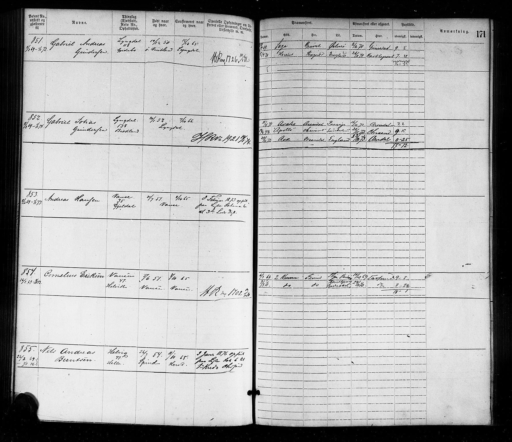Farsund mønstringskrets, SAK/2031-0017/F/Fa/L0001: Annotasjonsrulle nr 1-1920 med register, M-1, 1869-1877, p. 200