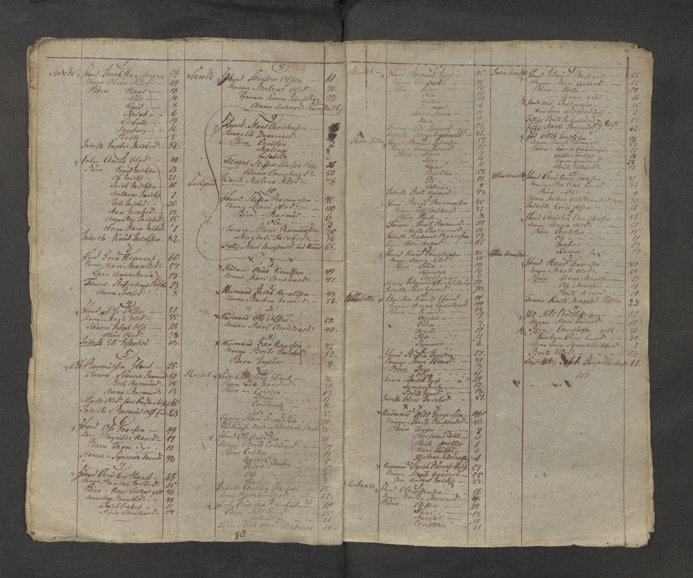 SAB, 1815 census for 1445P Gloppen parish, 1815, p. 14