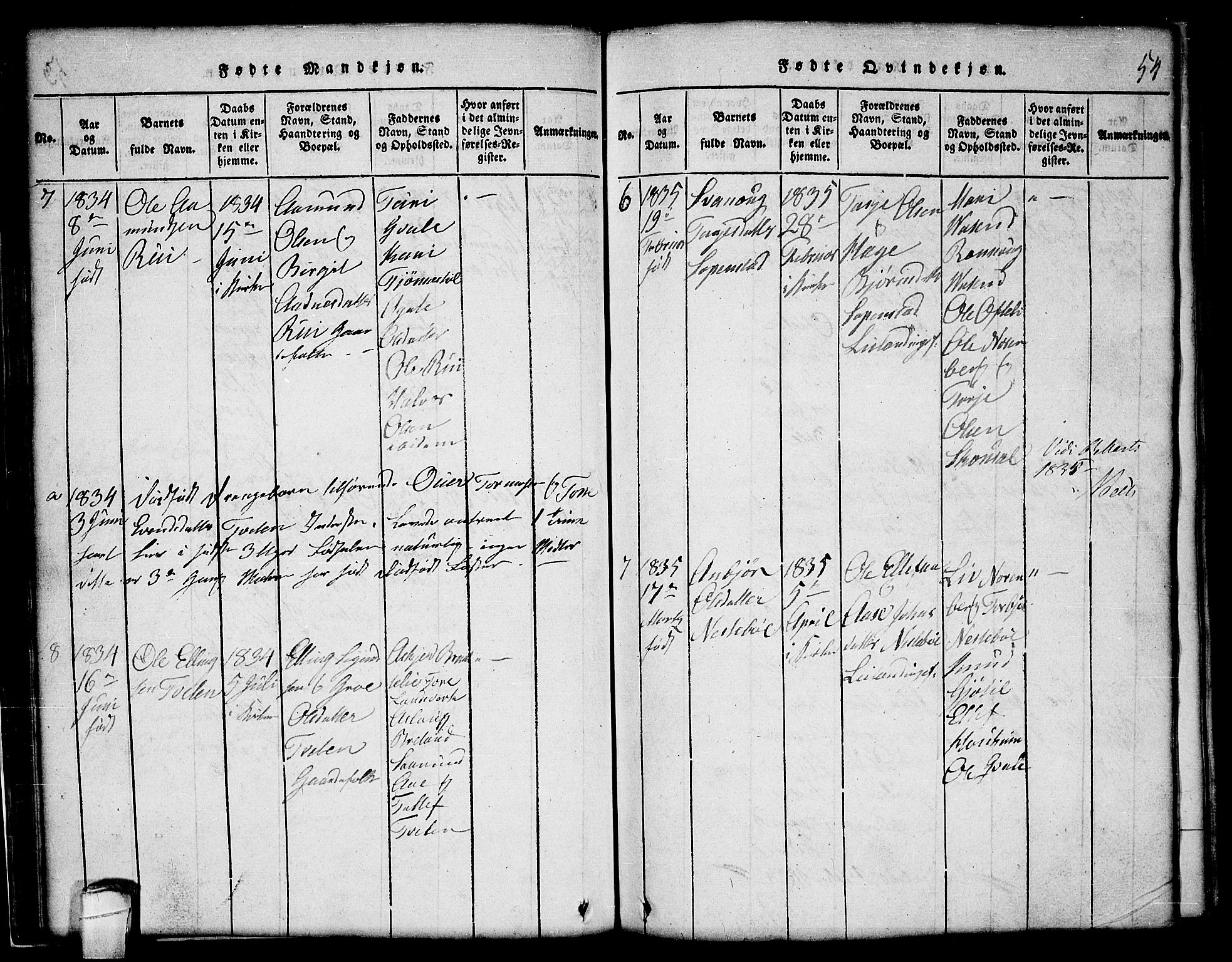 Lårdal kirkebøker, SAKO/A-284/G/Gc/L0001: Parish register (copy) no. III 1, 1815-1854, p. 54