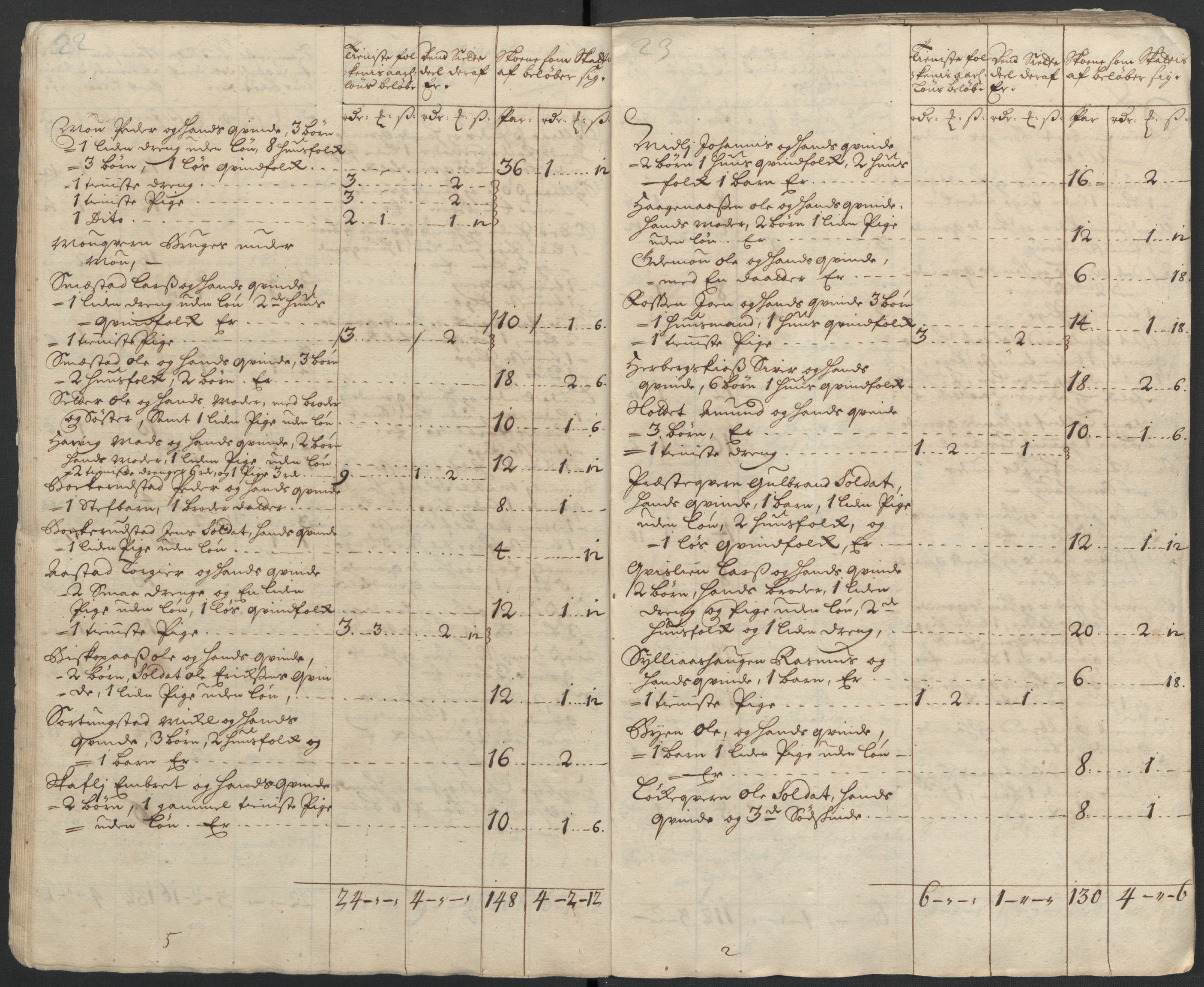 Rentekammeret inntil 1814, Reviderte regnskaper, Fogderegnskap, RA/EA-4092/R16/L1047: Fogderegnskap Hedmark, 1711, p. 220