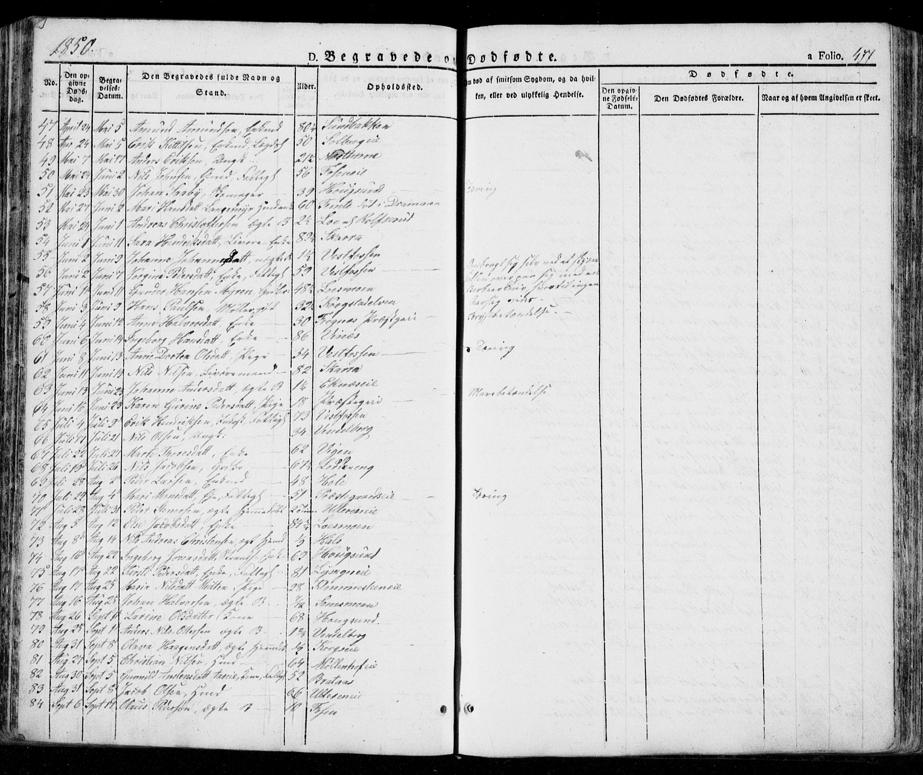 Eiker kirkebøker, AV/SAKO-A-4/G/Ga/L0002: Parish register (copy) no. I 2, 1832-1856, p. 477