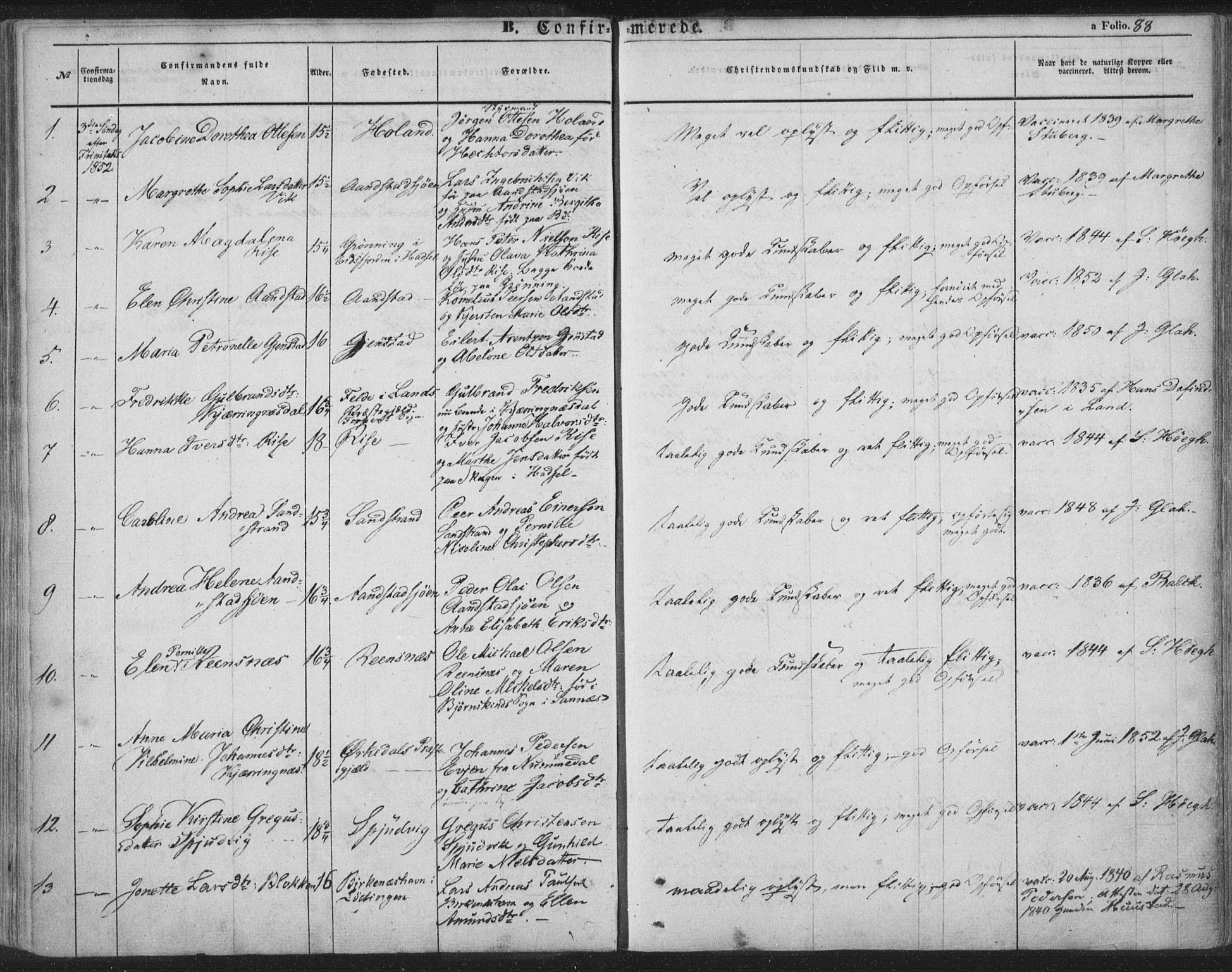 Ministerialprotokoller, klokkerbøker og fødselsregistre - Nordland, SAT/A-1459/895/L1369: Parish register (official) no. 895A04, 1852-1872, p. 88
