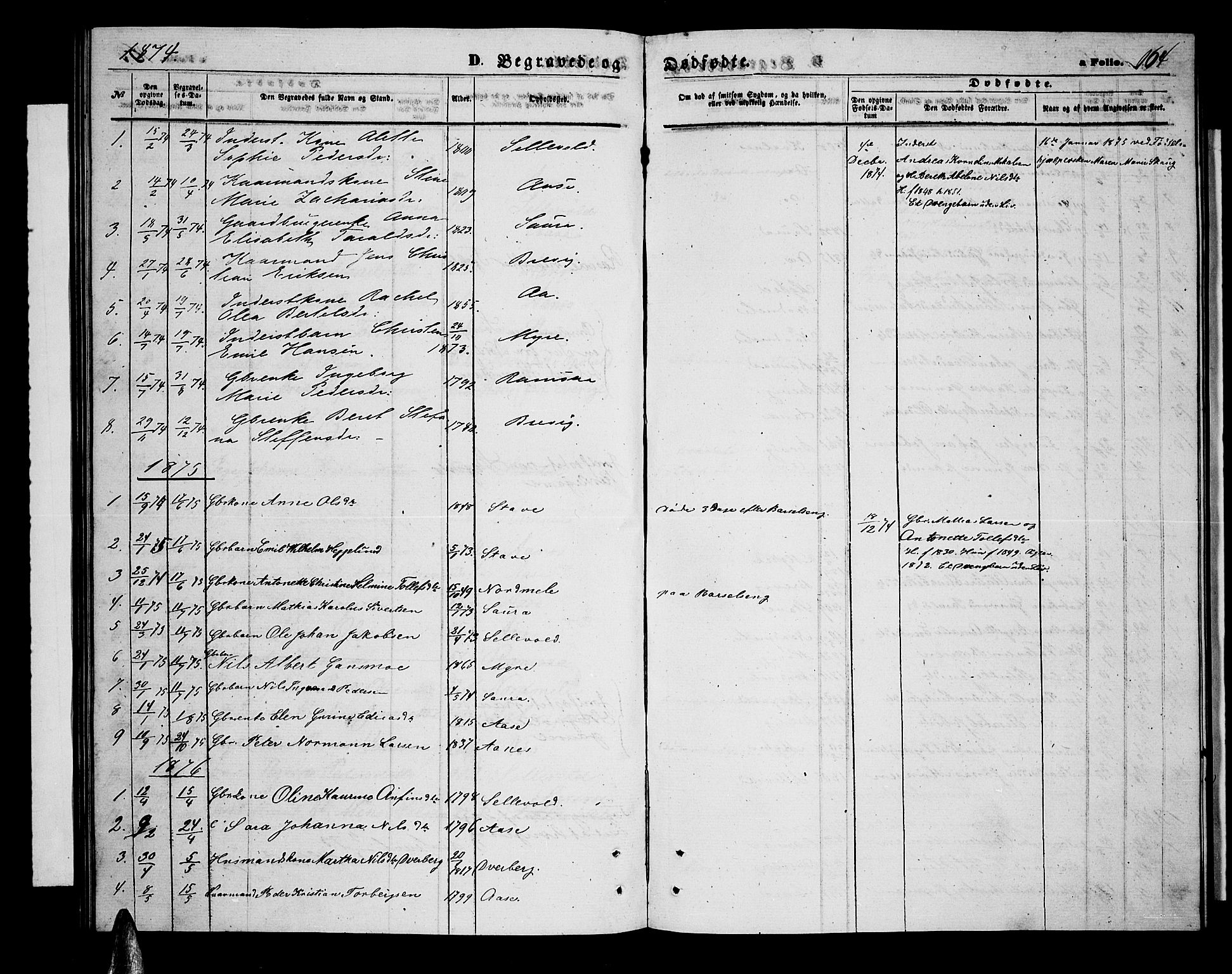 Ministerialprotokoller, klokkerbøker og fødselsregistre - Nordland, AV/SAT-A-1459/897/L1412: Parish register (copy) no. 897C02, 1867-1886, p. 164