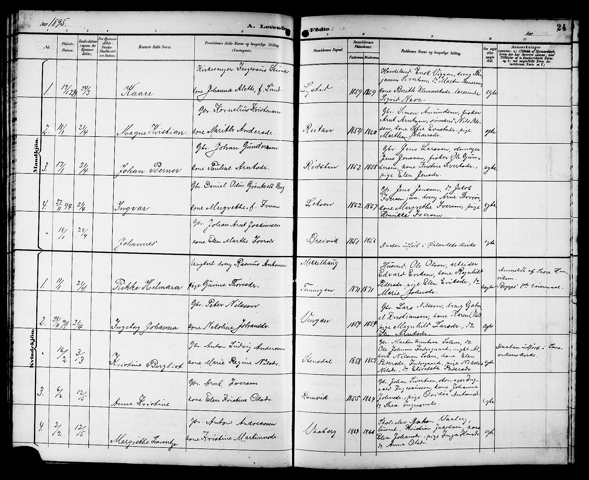 Ministerialprotokoller, klokkerbøker og fødselsregistre - Sør-Trøndelag, SAT/A-1456/662/L0757: Parish register (copy) no. 662C02, 1892-1918, p. 24