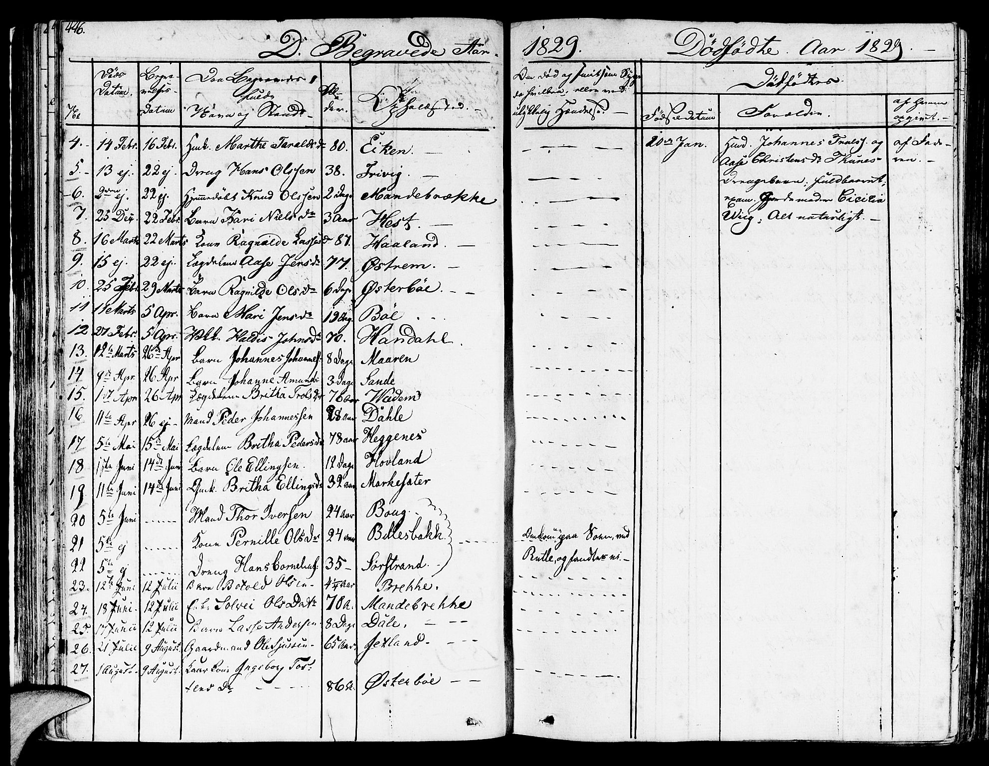 Lavik sokneprestembete, AV/SAB-A-80901: Parish register (official) no. A 2II, 1821-1842, p. 446