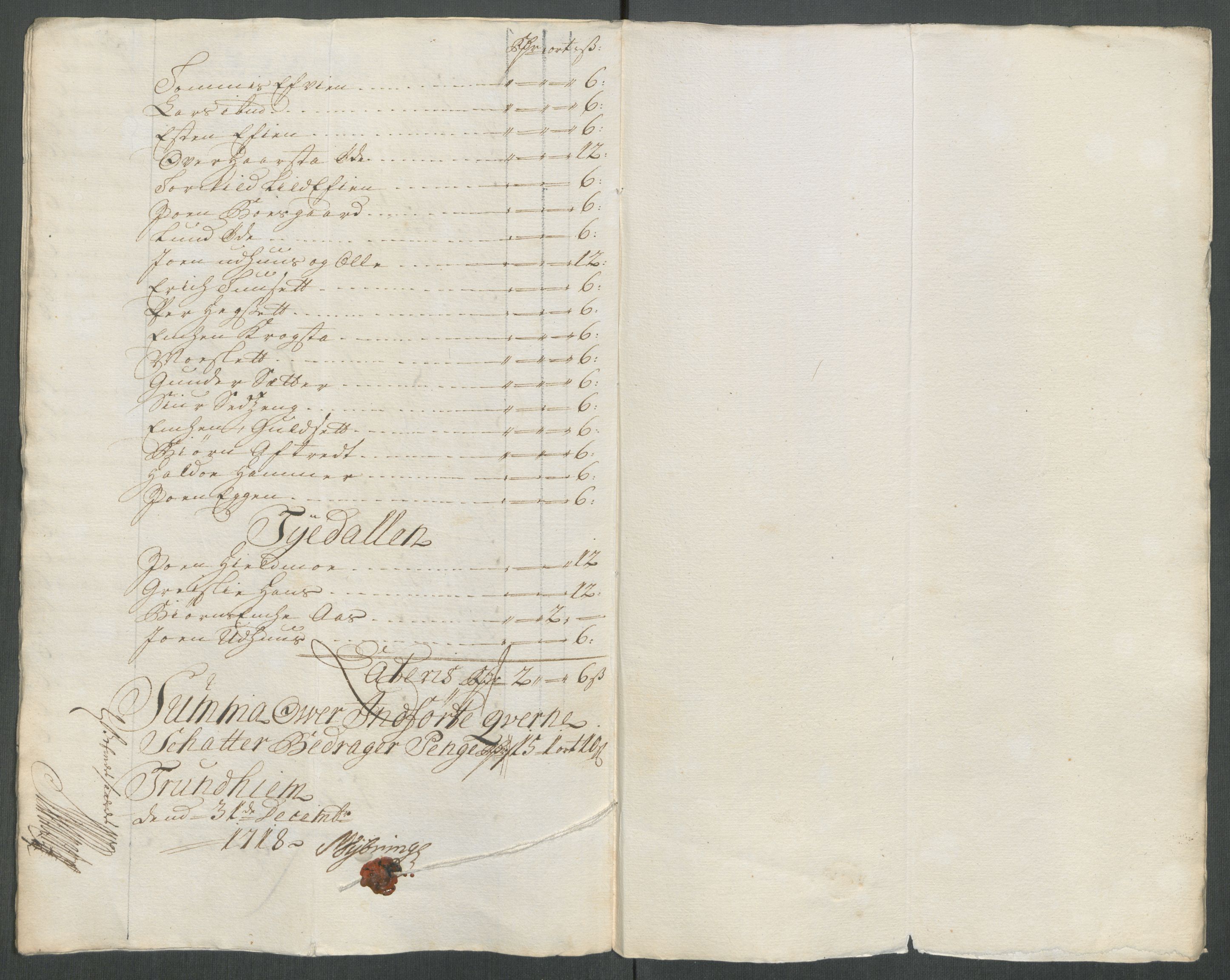 Rentekammeret inntil 1814, Reviderte regnskaper, Fogderegnskap, RA/EA-4092/R61/L4116: Fogderegnskap Strinda og Selbu, 1717-1718, p. 382