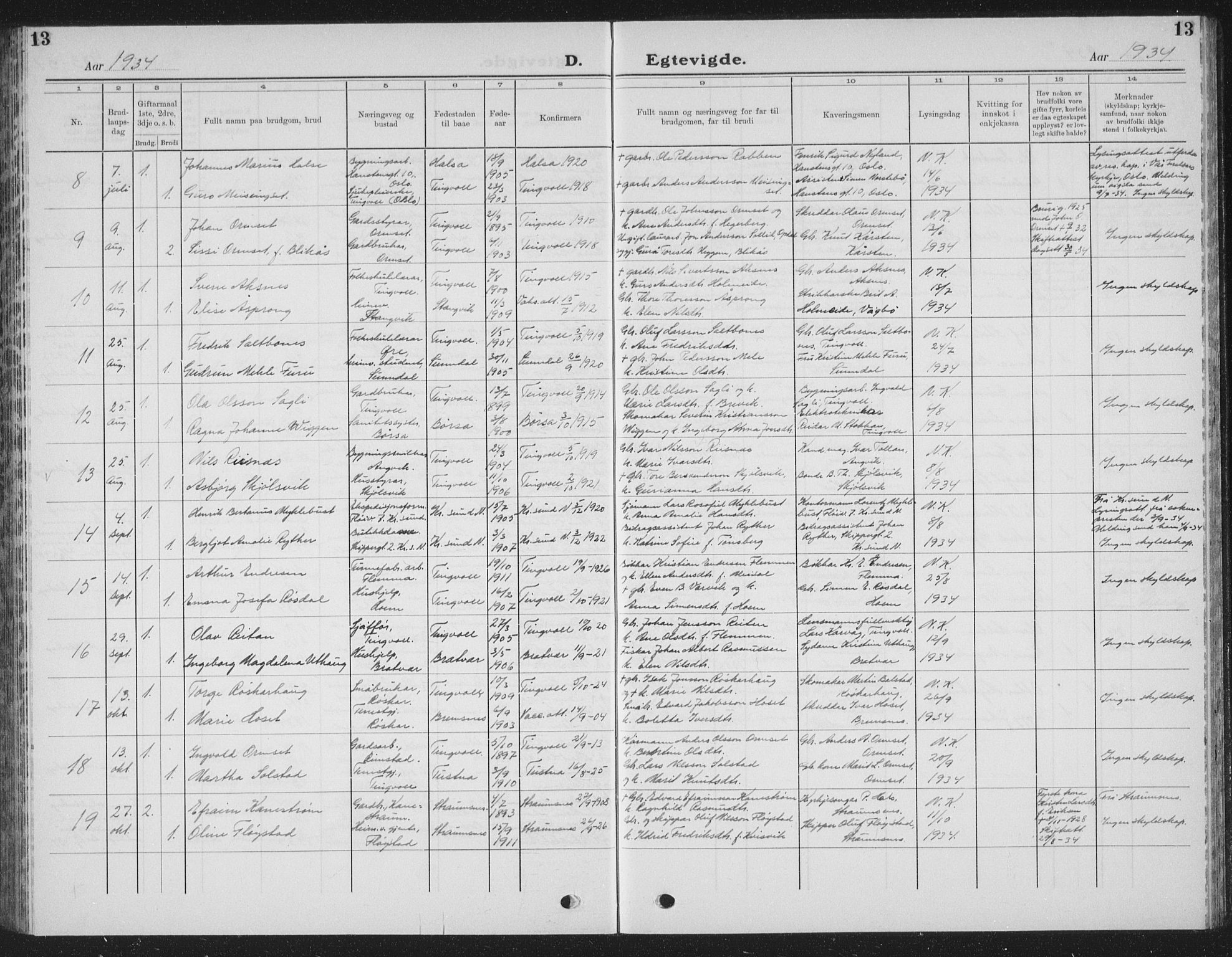 Ministerialprotokoller, klokkerbøker og fødselsregistre - Møre og Romsdal, AV/SAT-A-1454/586/L0995: Parish register (copy) no. 586C06, 1928-1943, p. 13