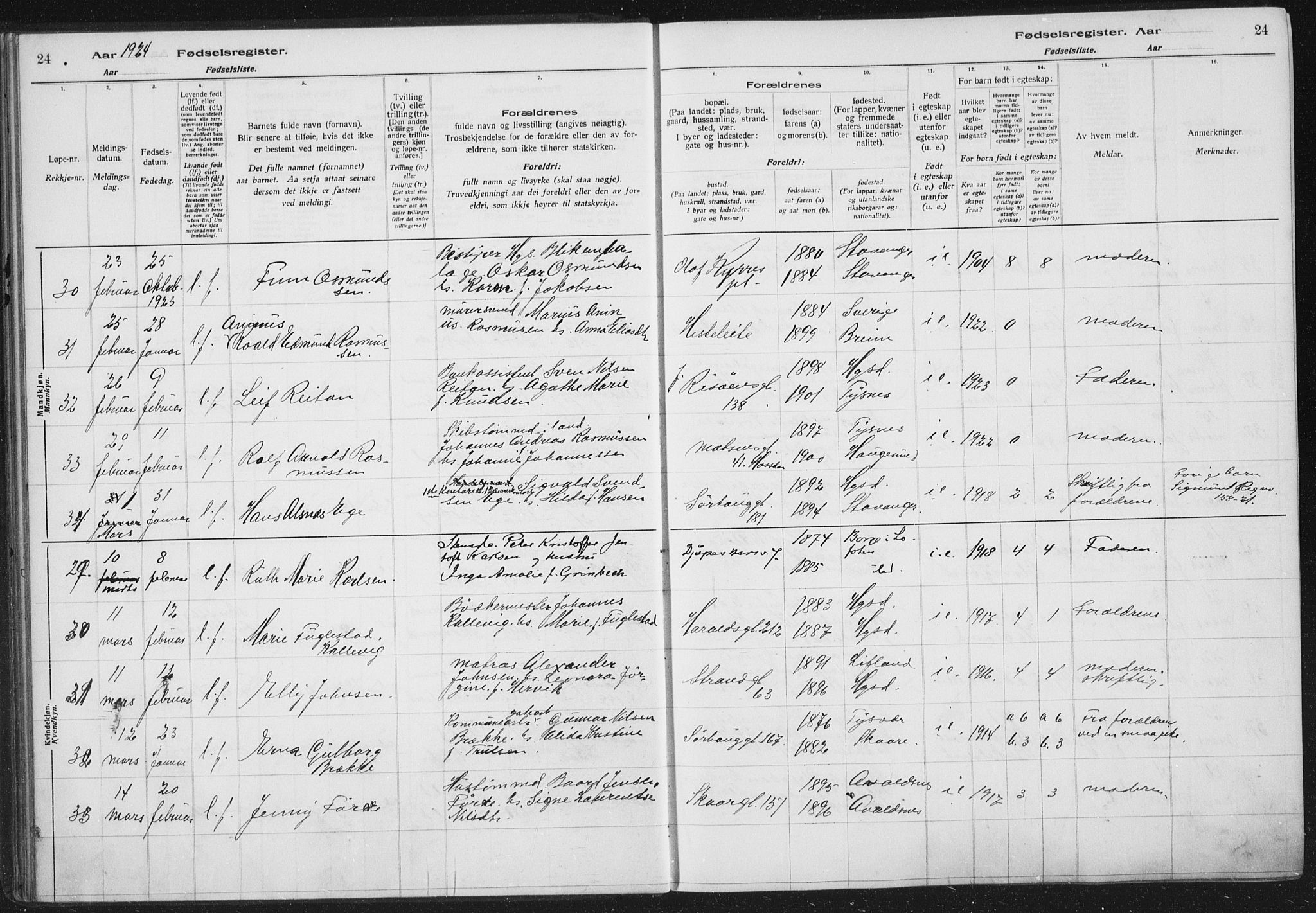 Haugesund sokneprestkontor, SAST/A -101863/I/Id/L0005: Birth register no. 3, 1923-1929, p. 24