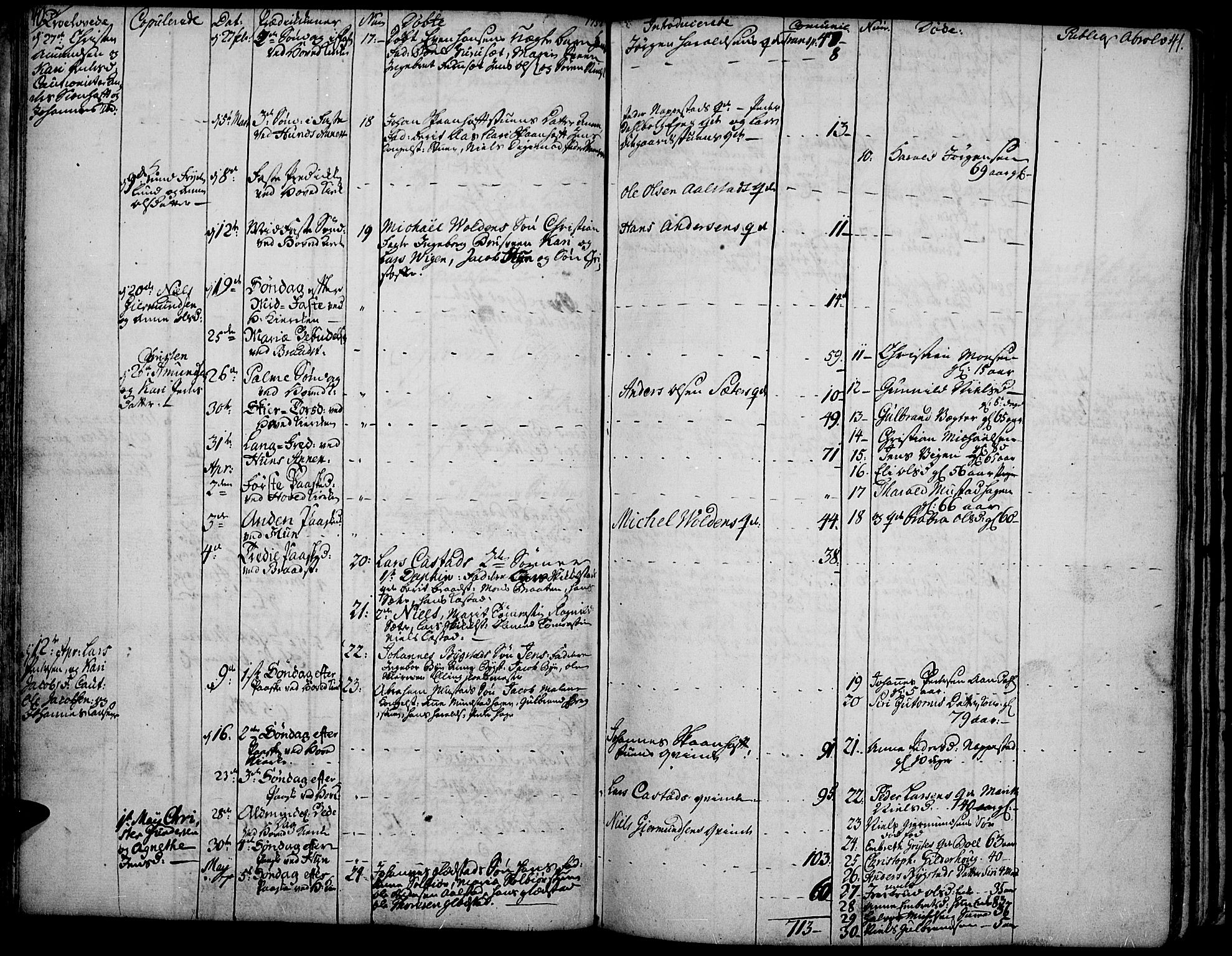 Vardal prestekontor, AV/SAH-PREST-100/H/Ha/Haa/L0002: Parish register (official) no. 2, 1748-1776, p. 40-41