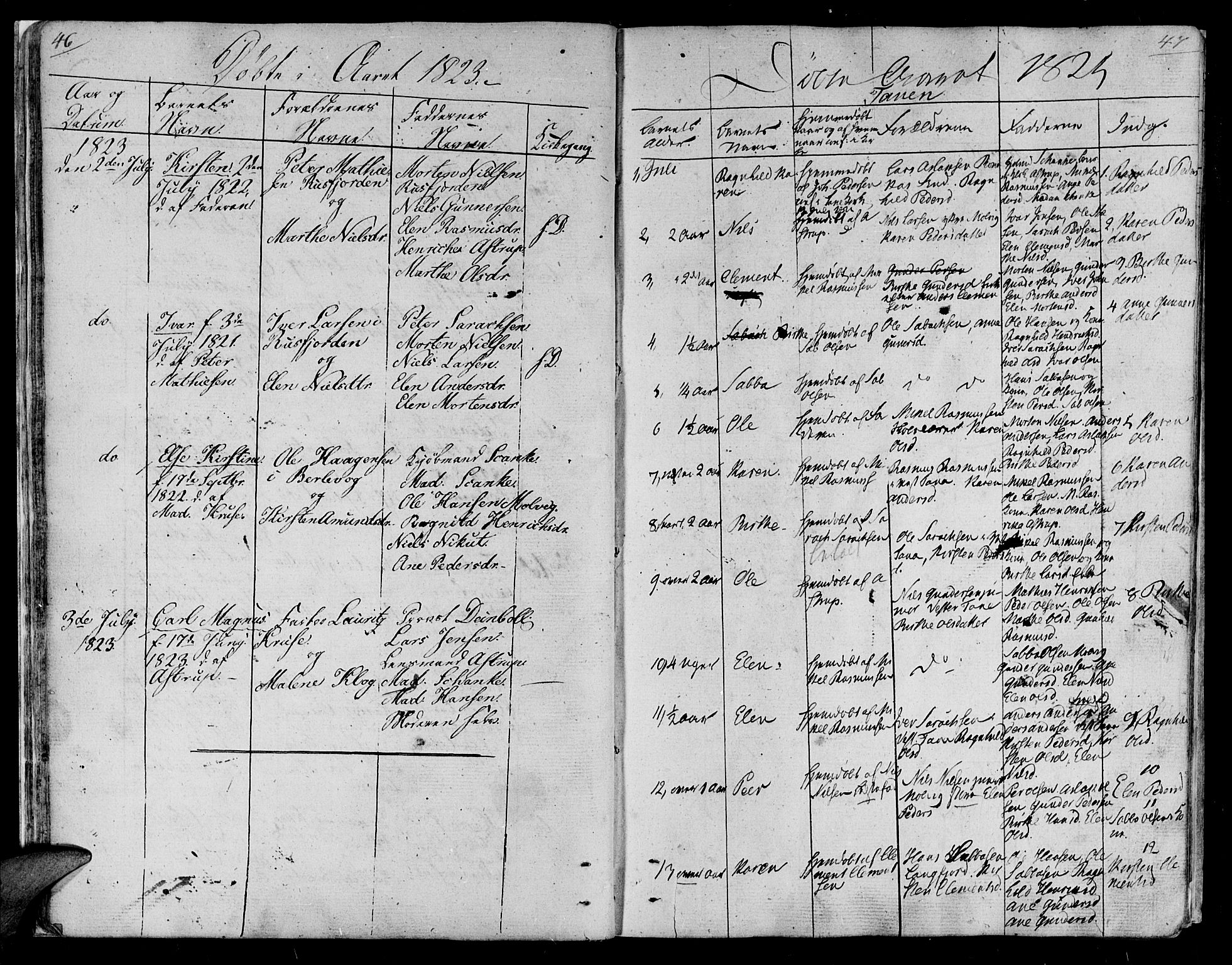 Lebesby sokneprestkontor, SATØ/S-1353/H/Ha/L0002kirke: Parish register (official) no. 2, 1816-1833, p. 46-47