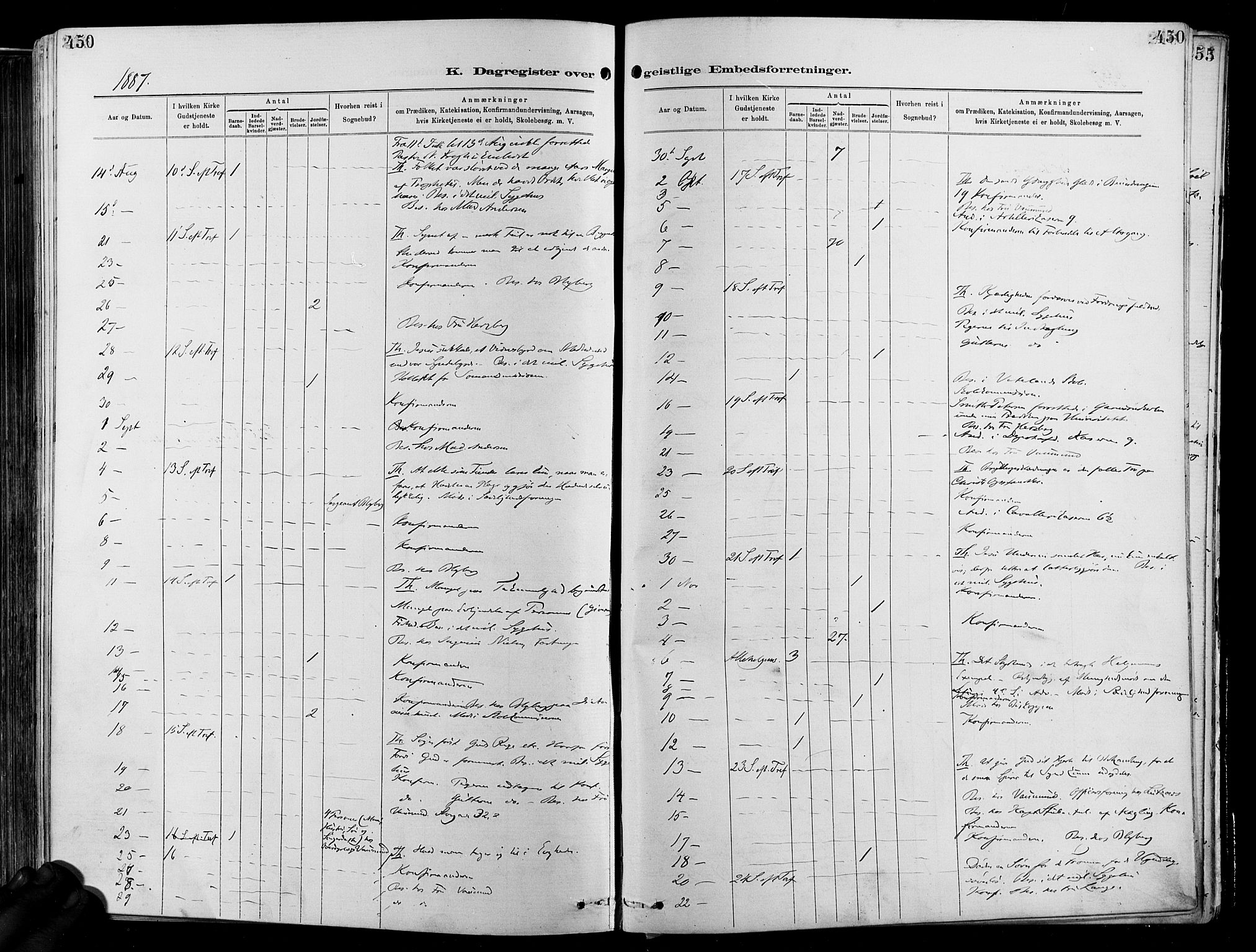 Garnisonsmenigheten Kirkebøker, AV/SAO-A-10846/F/Fa/L0012: Parish register (official) no. 12, 1880-1893, p. 450