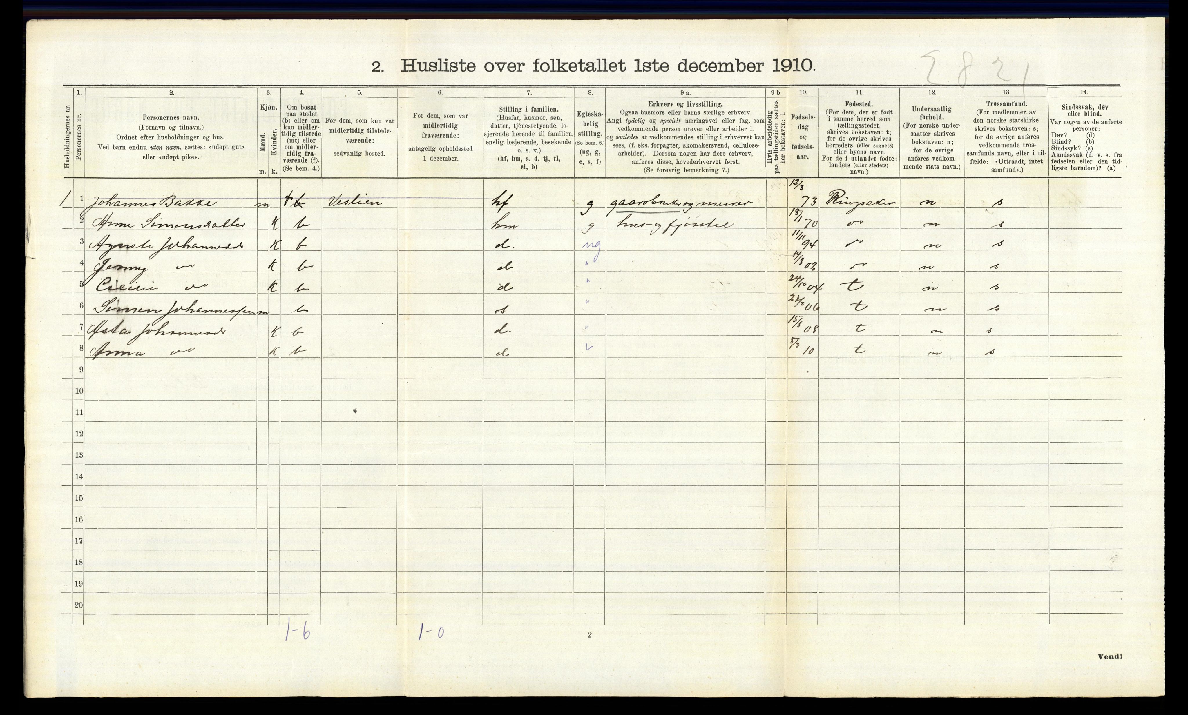 RA, 1910 census for Fåberg, 1910, p. 1051