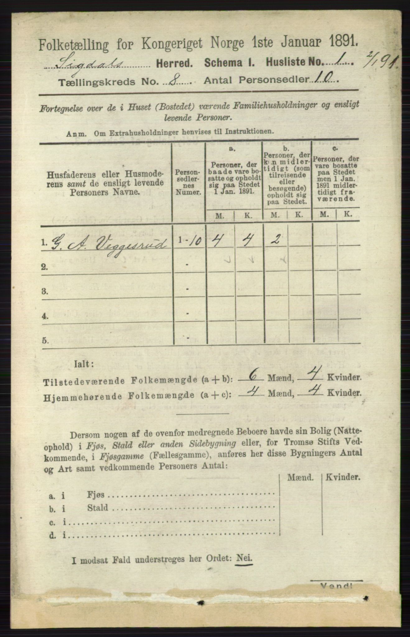 RA, 1891 census for 0621 Sigdal, 1891, p. 3101