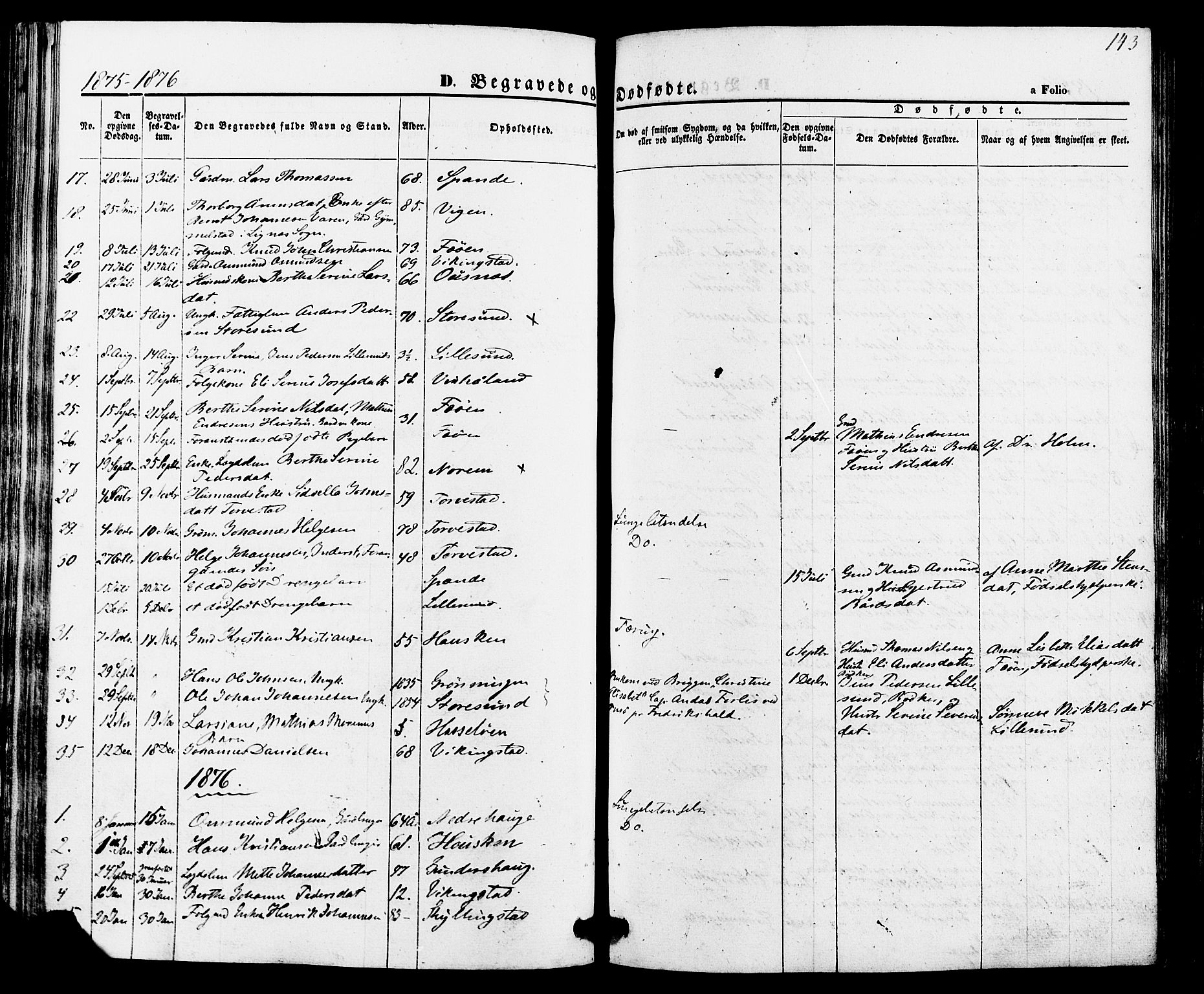 Torvastad sokneprestkontor, AV/SAST-A -101857/H/Ha/Haa/L0010: Parish register (official) no. A 10, 1857-1878, p. 143