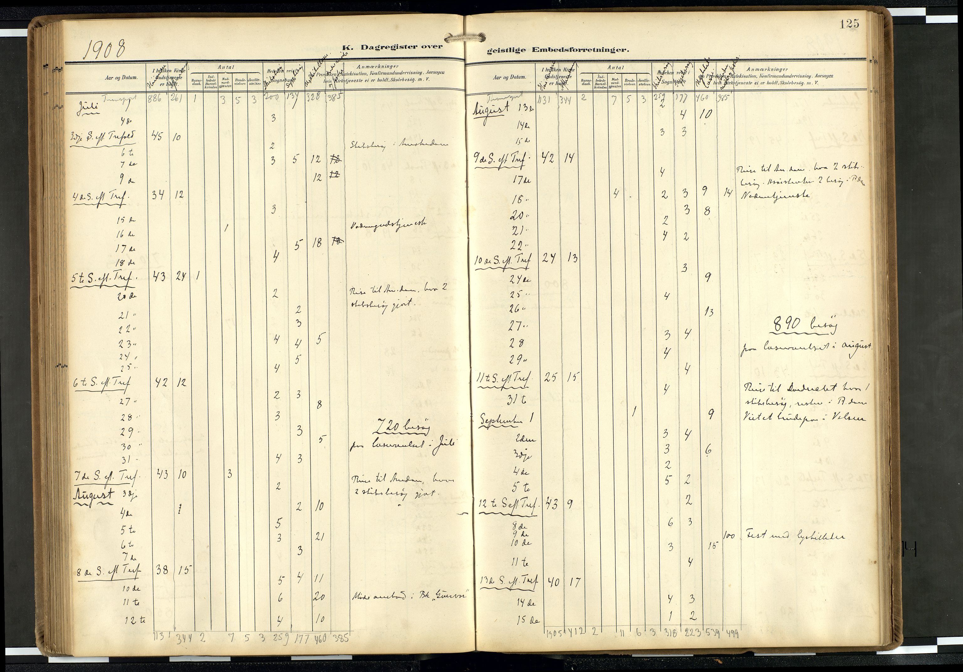 Den norske sjømannsmisjon i utlandet/Hollandske havner (Amsterdam-Rotterdam-Europort), AV/SAB-SAB/PA-0106/H/Ha/Haa/L0003: Parish register (official) no. A 3, 1908-1927, p. 124b-125a