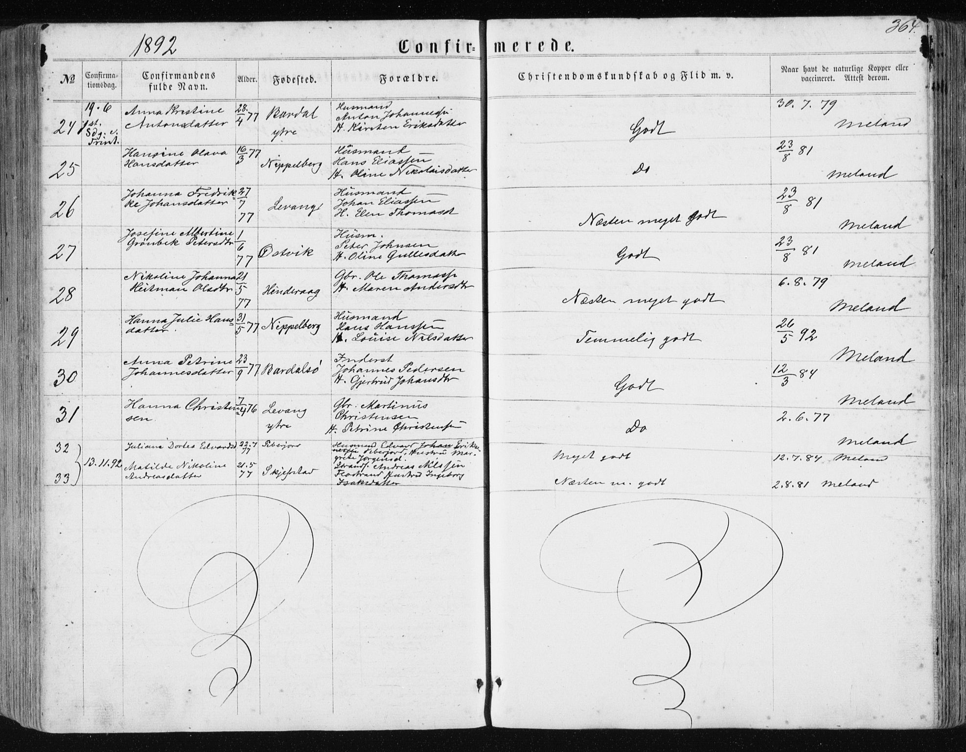 Ministerialprotokoller, klokkerbøker og fødselsregistre - Nordland, AV/SAT-A-1459/838/L0556: Parish register (copy) no. 838C03, 1861-1893, p. 364